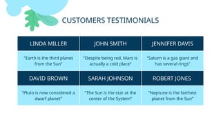 CUSTOMERS TESTIMONIALS
LINDA MILLER JOHN SMITH JENNIFER DAVIS
“Earth is the third planet
from the Sun”
“Despite being red, Mars is
actually a cold place”
“Saturn is a gas giant and
has several rings”
DAVID BROWN SARAH JOHNSON ROBERT JONES
“Pluto is now considered a
dwarf planet”
“The Sun is the star at the
center of the System”
“Neptune is the farthest
planet from the Sun”
 