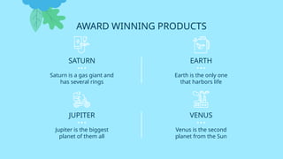 Venus is the second
planet from the Sun
AWARD WINNING PRODUCTS
SATURN
Saturn is a gas giant and
has several rings
EARTH
Earth is the only one
that harbors life
JUPITER
Jupiter is the biggest
planet of them all
VENUS
 