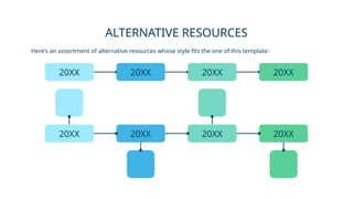 Here’s an assortment of alternative resources whose style fits the one of this template:
ALTERNATIVE RESOURCES
20XX 20XX 20XX 20XX
20XX 20XX 20XX 20XX
 