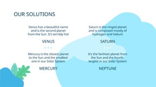OUR SOLUTIONS
Venus has a beautiful name
and is the second planet
from the Sun. It’s terribly hot
Saturn is the ringed planet
and is composed mostly of
hydrogen and helium
MERCURY
It’s the farthest planet from
the Sun and the fourth-
largest in our Solar System
VENUS SATURN
Mercury is the closest planet
to the Sun and the smallest
one in our Solar System
NEPTUNE
 