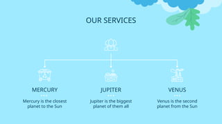 OUR SERVICES
Mercury is the closest
planet to the Sun
MERCURY JUPITER VENUS
Jupiter is the biggest
planet of them all
Venus is the second
planet from the Sun
 
