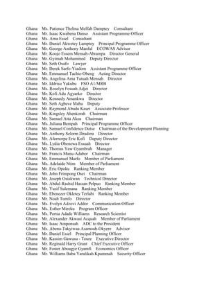 Ghana Ms. Patience Thelma Melfah Damptey Consultant
Ghana Mr. Isaac Kwabena Danso Assistant Programme Officer
Ghana Ms. Am...