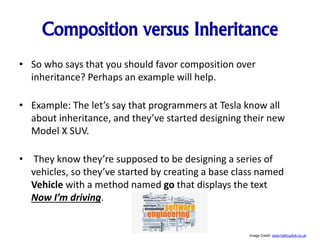 Introduction To Design Patterns Class 4 Composition vs Inheritance | PPTX