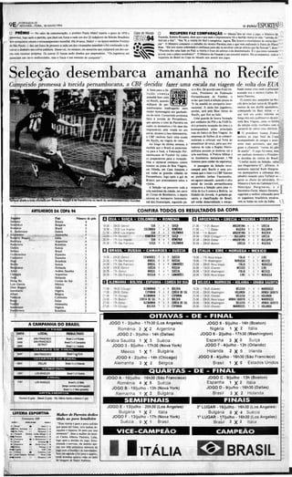 o povolF.SPORIE~ B
             FO"'ALEZA-CE
         9E/ SéGU NOA--F ElRA. 181JUlHO/199-4
         O PRlMIO -                No calor da comemo ração, O prefeito Pa ulo Maluf repet iu O gesto de' 1970 e                              Copa do Murdo                o           RICUPERO FAZ COMPARAÇAo - Mcsm~'sêm ler visto o jogo , o Ministro da ~-:

. ,, '
           an unciou, logo após a partida , qu e dará um fusca a cada um dos 22 iodadores da Seleção Brasileira
         I q ue co nq uisto u o ntem o tetracampeonato mu ndial. Há 24 anos, Mal uf - na épcce também Pre feito
                                                                                                                                              !IDIJ&94                     Fazenda , Ruben s Ricupera. disseque o que mais o impressionou rôi o fato'da vitória ler sido " sofr ida , di . " " "
                                                                                                                                                                           fleil al~ o fim" . "Em 70, a vitória foi fácil c categó rica . Ago ra , ~1I 0 houve o triunfalismo de outras ~po'y ,.J "
~          desão    Paulo - deu u~_ fusca de pr esente a cada um dos tricampões mund iais ~ fo i co ndenado a de-                                                          cas". O Ministro eomperou o trabal ho do técnico Parreira tom o que vem realizando'à fren te do Plano ' o/ "
                                                                                                                                                                           Real . "EJe leve mu íta sc bríedade e confiança par a nA se envolv er com as eüícas qu e lhe fizeram", dis.sc.: ' .;~
                                                                                                                                                                                                                                     o
           volver o d inheiro aos cofres p úblicos . Desta vez, no entanto . ele an unciou qu e co mp rar á um do s ea r-                                                  " Parreira deu uma üçl.o ao País : a vitÓria ~ fruto do esforço c da d.:tenninaçio . É o que estou teru     andc- ~ ..' .
           ros com recu rsos própri os . Os OUltOS 21 fuscas ~o doados por empresários. "Os jogado~ ar é                                                                   provar co m o plano econômícc". O Minisuo da Fazenda ~ um to rcedor ati pico . Ele acompan hou. toda a :.' ;
          mereciam um carro meíhorzínho , mas o fusca                     ~   um simoolo de co nquist a" .                                                                 trajetória do Brasil na Copa do Mu ndo sem assistir aos jOll S.   O                                              -: ' '';




         Seleção desembarca amanhã no Recife
         CJmprindo promessa à torcida pernamb ucana, a CBE' decidiu fazer uma escala na viagem de volta dos EUA
                  .                                                                                                               v/lrr   "Wf..'«)"·~F       A resta par a a Se-                     ra o Rio . De aco rdo cem Fred Oli -                     lhado num a cri se o nde o princ ipa l
                                                                               ",      -                                                                     l e ç â o come ça          TAMACOM      veira. Pres ident e da Federa ção                        acusado era o recmcc Carlos AI·
                                                                                                                                                            a ma nhã bem cedo fi OPOVO               Pernambucana de Futebol. o                               ben c Pa rreira .
                                                                                                                                                             no Recife, q uando ~~--A                avião que trará a seleção pou sa às                         O ro teiro dos cam~ no Re-
                                                                                                                                                             milhares de per . "~r                   7h da manhã no eeropono inter -                          cífe deve ind uir cerca de 20 q uilô-
                                                                                                                                                             nam bucanos madrugario para nacio nal. A saída dos jogado res,                                   melros de um d esfile apoteó tico .
                                                                                                                                                             render ho menagens ao s gan hado- por ém, será pela Base A érea do                               começan do na Base A e r~a - e
                                                                                                                                                            res do terra. C umprindo pro messa       Red fe, _ ue r tce aolado.
                                                                                                                                                                                                              q                                               q ue lerá seu ponto maximo ao
                                                                                                                                                            feita à torcida de Pern anbuco              Uma gua rda de ho nra fo rm ada -                     lo ngo dos sete quilôr nc rro s da a ve -.
                                                                                                                                                            q ue apoiou o time de Parreira em por soldad os da PM e da FA B Ia-                               nida Boa Viagem, o nde os heróis: : : "
                                                                                                                                                            tod os os mementos e ro i uma das - rá a primeira recepção do time e o                            da seleç ão serão recebidos co m o;:~
                                                                                                                                                            responsáveis pela virada no seu acompa nha rá pelas pri ncipais                                   ca rn ava l de vários lrio ) elét ricos . ~::::
                                                                                                                                                            as tral. d ura nte a fase eliminató ria, ruas do bairro de Boa Viagem . As                        • O president e Ita ma r Fra lll.--o: : ::
                                                                                                                                                            a C BF resolveu fazer uma esca la _empresas de ô nibus já se compro-                              assist iu a o jo go rinal da Co pa : :::
                                                                                                                                                                                                     meteram a re rorçar sua rro ta ao
                                                                                                                                                                                                                                                                                       .                y -
                                                                                                                                                            em Recife . na viagem de vo lta .
                                                                                                                                                                Ao lo n, o da ultima .semana , à - amanhecer de terça , para qu e mo-
                                                                                                                                                            medida que o Brasil se posicicna- redo res de toda a Região Metro-
                                                                                                                                                                                                                                                              aco mpa nha do de a migos e as ses-....:.
                                                                                                                                                                                                                                                              sores mai s pró ximos. que inle-: : ":
                                                                                                                                                                                                                                                              gra m a cha mada " Iurma do pão -: ":
                                                                                                                                                                                                                                                                                                       ..
                                                                                                                                                            va pa ra a final , a Federação Per. . politana po ssam!" deslocar at é a                          de q ueijo". O jogo roi tenso. mas : : :':
                                                                                                                                                            na mb ucana de Fute bol rez lod os o rla marítima. A Policia Milita r e                           em nenhum m om ento o Presiden-: : : :
                                                                                                                                                            os prepa rativos pa ra a recepção . os bom beiros destaca ram 1.700                               te du vido u da vuó ria do B rasi l. ~::':
                                                                                                                                                            Mas O ca rnaval começou o ntem ho mens para cuidar da segurança.                                   " Confiei muito na Seleção. sa bia : : : ;
                                                                                                                                                            mesmo na praia de Boa Viagem .             A pas sagem da Seleção ren a-                          que chegaría mo s la ", afirmou. A
                                                                                                                                                            em Olinda, em Casa Am arela e ca mpeã pelo Recire t um a pro-                                     USCS50 ra especial Ruth Ha rgrea-
                                                                                                                                                            em todas as grandes cida des de messa q ue o time e a C BF fizeram                                ves aco mpan hou a co brança dos : '
                                                                                                                                                            Pernambuco, logo após o go l de ao prefeito Jarbas Vasco ncelos.                                  plnaltis rezand o pa ra Ta ffarel se- , "
                                                                                                                                                            Branco que prat icamente selou a em agoslo passado, q uando o alt o                               gur ar os ch utes do adve rsário . O ; ~ " .
                                                                                                                                                            vitóri a.                                astr al da torcida pern am bucan a                        Mini stro-C hefe do Ga binete Civil.
                                                                                                                                                              - A Seleção vai percorrer toda a em pu rrou a Seleção pa ra uma ·i-                             He nr iq ue H arj re a ves, e O ~
                                                                                                                                                            orla mar ltima da cidade, em carro t óría de 6 a Ocontr a a Bollvia, no                            Secretá rio-G eral, Mau ro Dura nte, ;.
                                                                                                                                                            do Co rpo de Bombeiros, e depois Estád io do Arruda. A goleada ga-                                 sugeriam a melho r colocação pa ra "'       -
                                                                                                                                                         __ retoma ao Aercponc Interneclo- ran tiu a c1assllicaçAo do Brasil,                                 os jogadores brasileiros encaixa-
                                                                                                                                                            na l dos .G uararapes , segui ndo pa. att entio desacreditado e mergu-                             rem as bo las na rede da Itá lia.         t~


               •
                                   ARTILHEIROS DA COPA 94                                                                                         CON FI RA TODOS OS RESULTADOS DA COPA                                                                                                                    ".,
                                                                                                                                                                                                                                                                                                            '"

          J0&4
            dor                                             Pai>                    Número de gols
                                                                                                                                                         • •                                               m         '    '
                                                                                                                                                                                                                                                                                                            ; .~


                                                                                                                                                                                                                                                                                                            -:.-
      Salipko
      Stolehkov
                                                            Rússía
                                                            Bulgári a
                                                                                         6
                                                                                         6                   18.06 -    2Cn30 IOellO lll                        EUA
                                                                                                                                                                       -   ,
                                                                                                                                                                           ,   X: ' .- SU A
                                                                                                                                                                                 ,       iÇ                 21.06 - ' ~" 3 0 1 0nl
                                                                                                                                                                                                                                80S1                 ARGERTlRA    X O GÉ •
                                                                                                                                                                                                                                                                         R CIA                              .,,'

                                                                                                                                                                           ,
                                                                                                                                                                                               ,
       Rooiário
      K. }ndersso n
    ) _
      Klil)ima nn
                                                            Brasil
                                                            Sueci a
                                                            Alema nh a
                                                                                               5
                                                                                               5
                                                                                               5
                                                                                                             1806 -
                                                                                                             21. 06 -
                                                                                                                        12h 30 nos Angeles'
                                                                                                                        2Clt 30 nos Angelesl
                                                                                                                                                          COLÓM BIA
                                                                                                                                                               .EUA,
                                                                                                                                                                               X..L ROM RIAE
                                                                                                                                                                               X: t ' COL M A
                                                                                                                                                                                          Ó BI
                                                                                                                                                                                                            21.06 - . ~ -• . J 10 .111.151
                                                                                                                                                                                                            2506 - I In 1
                                                                                                                                                                                                                           :
                                                                                                                                                                                                                             80slonl
                                                                                                                                                                                                                                                       RIG IA J X O B
                                                                                                                                                                                                                                                          ÉR
                                                                                                                                                                                                                                                     ARGE TI RA
                                                                                                                                                                                                                                                         R               ,
                                                                                                                                                                                                                                                                         ULGARIA
                                                                                                                                                                                                                                                                  X , 1 RIGER IA
                                                                                                                                                                                                                                                                                                             "
                                                                                                                                                                                                                                                                                                            ..
                                                                                                             22.06,-    J7n IOevOO'.                       ROMER IA , '        x - .; SUi~                  26.06 - 1)130 lChlcagoTr.1..,' " B L Á
                                                                                                                                                                                                                                           1           UG RIA " ' X- O 'G E IA
                                                                                                                                                                                                                                                                         RC
                                                                                                                                                                                                                                                                                                      ..
                                                                                                                                                                                                                                                                                                            • •1,
      Robfno Baggio
      Ba rlst uta
      Raducioiu
                                                            Itália
                                                            Argentina
                                                            Rom ênia
                                                                                               5
                                                                                               4
                                                                                               4
                                                                                                             26,06 -
                                                                                                             26 06 -
                                                                                                                        17n nos Ange ~es l
                                                                                                                        17h ISão F,anO OSC I
                                                                                                                                                                EUA O
                                                                                                                                                              SUíÇA O               ,
                                                                                                                                                                               X , , ROM
                                                                                                                                                                               X ' COLÓMBIA
                                                                                                                                                                                           ERIA             30 06 - 2Ctl30 (Oa~ a s )
                                                                                                                                                                                                            30.06 - 2()'l30 (80SI0nl
                                                                                                                                                                                                                                           , "I .... ARGERTlRA O x , , B L IA
                                                                                                                                                                                                                                                        GRECIA O
                                                                                                                                                                                                                                                                         UGAR
                                                                                                                                                                                                                                                                             ,,
                                                                                                                                                                                                                                                                        RIGERIA
                                                                                                                                                                                                                                                                                                            ~~,




      Dahlin
          Bebeto
                                                            Sukia
                                                            Brasi l
                                                                                               J
                                                                                               J
                                                                                                             .."
                                                                                                             ~
                                                                                                                    --
                                                                                                                    ,                                                                                             ITALlA • EIRE • NORUEGA· MEXICO
          Go â koechea
          Caminero
                                                            Espanha
                                                            Espanha
                                                                                               3
                                                                                               3             19 06 -    20130 ,O etrO'l:                  C' ~AR OES
                                                                                                                                                                           ,
                                                                                                                                                                           ,   X    2   SUÉCIA              18 06 -           17h ( No~ a Iorque1             ITÁUA
                                                                                                                                                                                                                                                                         ,
                                                                                                                                                                                                                                                                         O   X    ,   EIRE
          Ha gi                                             Rom~nia                            J             20Qó -     17h ISão Fralloscol                   BRASil           X   O    RUSSIA              19 06 -           17h (W aShingtonI             RORUEG A
                                                                                                                                                                                                                                                                         ,   X O      M EXICO
          Broli n                                           Suécia                             J             24 06·-    17n ISão FranCSco'
                                                                                                                                         I                    BRASil       J   X
                                                                                                                                                                               X   ,
                                                                                                                                                                                   O

                                                                                                                                                                                   ,
                                                                                                                                                                                        CAMARÓE
                                                                                                                                                                                        R SSIA
                                                                                                                                                                                         U
                                                                                                                                                                                               S            23.06 -           2Ctl30 IN d lorQ
                                                                                                                                                                                                                                        oV        uel         ITÁUA
                                                                                                                                                                                                                                                                         ,   X o
                                                                                                                                                                                                                                                                                  ,   NR A
                                                                                                                                                                                                                                                                                       O UEG                     "
          Bergkam p                                         Ho land a                          3             240 6 -    2Clt 30lOel10111                      SU CIA
                                                                                                                                                                É
                                                                                                                                                                           ,
                                                                                                                                                                           J                                24 06 -           1)130 IOrlandol                MX O
                                                                                                                                                                                                                                                               É IC          X        EIRE
          Anú n                                             Ar áb ia Sa ud ita                 2             2808 -     17h IOeH o.ll                         BRASil
                                                                                                                                                                           ,   X
                                                                                                                                                                                   ,    SU C
                                                                                                                                                                                          É IA              28.06 -           13h30 IW   ashlflg lOnJ         ITAUA      I   X    I   MEXlC O                    .
          Cartiggia
          Joo"
          Hon g Bo
          Luis Garcia
          Dino Ba u io
                                                            Argentina
                                                            Ho lan da
                                                            Co r~ia do Sul
                                                            Méxic o
                                                            Itáli a
                                                                                               2
                                                                                               2
                                                                                               2
                                                                                               2
                                                                                               2
                                                                                                             280 6 -    17h ISão Franclscol

                                                                                                                                          ,   .               R SSIA
                                                                                                                                                               U


                                                                                                                                                                           ,
                                                                                                                                                                               X        CAM RÓE
                                                                                                                                                                                           A S

                                                                                                                                                                                           ,   "           O
                                                                                                                                                                                                            28 06 -

                                                                                                                                                                                                                 :                          .... ,
                                                                                                                                                                                                                              13h30 IN Iorque!
                                                                                                                                                                                                                                        ova                     EIRE     O   X    O   ROR E A
                                                                                                                                                                                                                                                                                          UG



          Amokachi
          A1b<ft
                                                            Nigéria
                                                            Bélgica
                                                                                               2
                                                                                               2
                                                                                                             17 06 -
                                                                                                             17 06 -
                                                                                                                        16h 30 I C ~aso/
                                                                                                                        2{)l30 ID  aUasl
                                                                                                                                                      A A
                                                                                                                                                       LEM RHA
                                                                                                                                                       ESPA
                                                                                                                                                                 X
                                                                                                                                                           RHA 2 X
                                                                                                                                                                           ,
                                                                                                                                                                                    O

                                                                                                                                                                                    ,
                                                                                                                                                                                    2
                                                                                                                                                                                        SOUVIA
                                                                                                                                                                                        CORÉIA00 SUL
                                                                                                                                                                                                            1906 -
                                                                                                                                                                                                            20 06 -
                                                                                                                                                                                                                              13"130 IQrandol
                                                                                                                                                                                                                              2Ctl30 IW  ashloglonl
                                                                                                                                                                                                                                                               BELGICA
                                                                                                                                                                                                                                                              H LAR A
                                                                                                                                                                                                                                                               O O       ,
                                                                                                                                                                                                                                                                         ,
                                                                                                                                                                                                                                                                             X o MARROCOS
                                                                                                                                                                                                                                                                             X    ,
                                                                                                                                                                                                                                                                                 IRAB SAUDITA
                                                                                                                                                                                                                                                                                     IA
          Val ~cia
          Brei}"
                                                            Co lÔmbia
                                                            Sulça
                                                                                               2
                                                                                               2
                                                                                                             21 06
                                                                                                             2306 -
                                                                                                                        17 ICnlcagol
                                                                                                                          r.
                                                                                                                        17h 'BoSlonl
                                                                                                                                                      AE A A
                                                                                                                                                       L M RH    X
                                                                                                                                                    CORm 00 SU o X
                                                                                                                                                              L                    O
                                                                                                                                                                                    ,
                                                                                                                                                                                        ESPARH
                                                                                                                                                                                        B UV
                                                                                                                                                                                         O II
                                                                                                                                                                                               A            2506 -
                                                                                                                                                                                                            25.06 -
                                                                                                                                                                                                                              1),30 1 ldol
                                                                                                                                                                                                                                      000al'
                                                                                                                                                                                                                              20'30 IN lorQuel
                                                                                                                                                                                                                                        ova
                                                                                                                                                                                                                                                               BÉLGICA
                                                                                                                                                                                                                                                        IRABIA SAUDITA   , ,,X o H
                                                                                                                                                                                                                                                                             X   M
                                                                                                                                                                                                                                                                                  OLAROA
                                                                                                                                                                                                                                                                                   ARROCOS
          Vadle r
          A mtKuq ue
                                                            Alemanha
                                                            N íg~ ria
                                                                                               2
                                                                                               2
                                                                                                             27 06 -
                                                                                                             27. 06 -
                                                                                                                        17h IDallas·
                                                                                                                        17h ICh'cagol
                                                                                                                                                      AE
                                                                                                                                                       L MARHA J X
                                                                                                                                                        B UVIA
                                                                                                                                                         O       X         ,        J
                                                                                                                                                                                        CORÉII 00 SUL
                                                                                                                                                                                        ESPARHA
                                                                                                                                                                                                            2906 -
                                                                                                                                                                                                            29 06 -
                                                                                                                                                                                                                              1l'130 IW
                                                                                                                                                                                                                              13/1 30 1
                                                                                                                                                                                                                                         ashlflg:onJ
                                                                                                                                                                                                                                      0rlan.dol
                                                                                                                                                                                                                                                               BEL ICA
                                                                                                                                                                                                                                                                  G
                                                                                                                                                                                                                                                            MARROC SO    ,
                                                                                                                                                                                                                                                                         O   X
                                                                                                                                                                                                                                                                             X    ,
                                                                                                                                                                                                                                                                                 ARA SAUDITA
                                                                                                                                                                                                                                                                                    BIA
                                                                                                                                                                                                                                                                                 HOLAROA
                                                                                                                                                                                                                                                                                                                 ,

          DU$t rescu                                        Rom~ni a                           2                                                                                                                                                                                                           .-,
                                                                                                                                                               OITAVAS - DE - FINAL
                              A CAMPANHA DO BRASIL                                                                  JOGO 1 • 3/julho • 17h30 (Los Ange les )                                                               JOGO S • S/j ulho - 14h (Bosto n)
                                                                                                                                                                                                                                                                                                            ' ~"
                                                  ., .• F A s e                                                            Rom ên ia 3 X 2 Arg entina                                                                       Nigéria      1 X 2 ltal ia                                                       '   ..
                                        LOCAL                            RESULTADO                                         JOGO 2 - 3/j úlh o - 14h (Oall as)                                                            JOGO 6 - 21jul ho - 17h30 (Wash in gton)                                                "

                                                                        ElrDI 2 xORÍ/SSiI
                                                                        BmiI J xOc.n.-6es
                                                                                                                Arabia Saud ita 1 X 3 Suécia                                                                                     Espan ha     3 X O      S uiça                                              :.
                                                                         Brasil 1 x l Suécia                       JOGO 3 - S/j u lh o - 17h30 (No va York)                                                                     JOGO ·7 - 4/julho · 13h (Orl ando)
                                                                                                                               Mé xico              1     X    1       Bulgaria                                     Hola nd a      2 X O Irianda
                                                                                                                         JOGO 4 - 2/ju lh o - 14h (Ch ica go)                                                    JOGO 8 - 4/ju lh o -- 16h30 (São Franc isco )
                                                                                                                                                                                                                                                                                                                 .
                                                                                                                        Alemanha      3 X 2       Bé lgica                                                                              Bras il         1   X    O       Estados Unidos
                                                                                                                                                                                                                                                                                                             .. '
                                                                                                                                                               QUARTAS - DE - FINAL
                                                                                           ,                    JOGO A • 1O ulh o - 16h30 (São Franci sc o)
                                                                                                                           /j                                                                                                     JOGO C • 9/julho - 13h (Bosto n)
                                                                        EhsilOx OIli!Ib                              Rom ênia 4 X S SuÉ)cia                                                                                      Espan ha 1 X 2 Ita lia
                                                                   (l~   nmreJ e prcrrog&Çio)
                                                                     Brnl3 x2 Itllie (pénattis)                   JOGO B • 1O ulh o - 13h (Nova York)
                                                                                                                              /j                                                                                                 JOGO O - 9/ju lh o - 16h30 (Oall as)
                                         A RTILHEI R O S                                                            Alema nha 1 X 2 Bulg aria                                                                                       Brasil   3 X 2 Holand a
             I:       Romm (5 goIs - Bebe" (J gols) . Ral, Msm SalIm e 8tVICO (1 gol)
                                 )
                                                                                                                                  SEMIFINAIS                                                                                                       FINAIS
              i                                                                                                                                                                                                                                                                                              ",
                                                                                                    J              JOG O E - 13/julho - 20h30 (Los Angeles)                                                     3° LUGAR • 161julho -1 6h30 (Lo s Angeles',
             LOTERIA ESPORTIVA                                                                                          Bulgar ia 1 X 2        Itali a                                                               Bulga ria O X 4 SuéCia                                                                  "
                                                             Mulher de ParreÚ'a de dica
                                                                                                                     JOGO F - 13/julho • 17h (Nova York)                                                        1° LUGAR - 17/j ulho - 16h30 (Los Angeles)
                          Concuno 028                        titulo ao povo brasileiro                                                                                                                                                                                                                       ',-
            + . ---                             - .           " Essa vitória ~ para o povo sofrido
                                                                                                                         Suécia _ O X 1       Bra si l                                                                 Bra sil 3 X 2 Italia
           l[~ Ilt."1          •            !ta... C
                                                   I
                                                             qu e passe al~ fome. teve muitas de-
           '. Pon. s.n1l.W C
           ,. '11oo Prw. o o
                                        fIám,'OI C I                                                                                                                                                                                                                                                         ".

           " C1T...o.t'
                                        MhMOl O '
                            So<Moo UnoIo lMoilol o     oi
                                                             cepções e esperou 24 anos por esse
                                                             momento" . diue a mulher do ttcni-                           VICE-CAMPEÃO                                                                                                     CAMPEÃO
           ••,..,..,.          o     a.-.,••       o •       co Car los AJberto Parrei ra. LeiIa.
              ,
           ' CJ' f,~           •   u. ~ o .
                                                             logo após a decisão do jo go. Emo-



                                                                                                                    I
           7 0 . .01           o        lpir...... .   ,

           :~=--               ~ s-~er: ~              :     cionada to nervosa. ela assistiu ape-

          I'. ~
          U d Vrl6ne    •
          l.lD Aul o ~ So<MoIo
          u. ~
                               o

                               o
                                            CSE O l O
                                        ColaI .... o u
                                           Ao.. O U
                                        ~~. O u
                                                             nas aos dois primeiros minutos de
                                                             jogo com a r&mllia e os co nvidados.
                                                             Saiu em sq-uida e foi para o quano .
                                                             ond e acendeu quatro velas ao lado
                                                             da imagem de Santo Antônio.
                                                                                                        1.--
                                                                                                                                     l -ITÁLIA                                                                                                          B-RASIL                                   ---' , '
                                                                                                                                                                                                                                                                                                             "
                                                                                                                                                                                                                                                                                                             :'
 