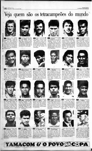 ."
    <,.
;'~1 OE/ ' O. TAl EZA.CE
('•.: ~~~:....'~ G ~:0A '.: I . A I8 J U ,H :c:."",,
              S '"~U N ~~ '~~"·~C'"" l '0 " 99 4                         ~=~
                                                                                                                                                                                                                          o p()u/ESPORIES
                                                                                                                                                                                                                         --=--=--=.:..:.::..::::::..:::.:.::~~



,,,



~. : Veja                               quem                                 -
                                                                            sao                     os tetracampeões do mundo ~

,.
    .,
    .,
.':
 ..
;:"
::
'
'-:
2: D
~
                  Clá udio And ré Taffar~1
                  (T.... ' .I) -    Gol,;,o do
                                                     m        Armelino Don tzeue Qua-
                                                              gli atu (Zetti) - Goleiro do
                                                                                                m       Gilma r Luiz Rinaldi (GIl--
                                                                                                        mar) - Goleiro do Fla-
                                                                                                                                      li      J "'r,~   de Amorim Ca mpos
                                                                                                                                              (Jorllnhol -        Lat eral-
                                                                                                                                                                                17;1   Leonardo Nascimento de
                                                                                                                                                                                lJ.Io:.I Ara ujo (Leona r do)
                                                                                                                                                                                                                       li)      MaTl."OS banlj!eh ta de vto-
                                                                                                                                                                                                                                ra es (Caful -        Lateral-
§   Rcggian a. da Itál ia . Ga úcho , 28             São Pa ulo . Pa ulista. 29 ano s,          mengo . Ga ú , 35 anos, 1,S4m,
                                                                                                             cho                      d ireito do Bayern de Muniqu e. da        Lateral-esqu erd o do São Pa ulo .     dir eito do São Pau lo. Pau lista, h
~ anos, I,Slm, 8011. Co meço u a                     1,87m , 88kl . Começou a ca rreira         77kg. Co meçou a carreira no In-      Alemanh a . Ca rioca , 29 ano s,          Ca rioca, 2J anos. 1.17m, 7l kg.       anos, 1,76m, 74lg. Co meçou a
;:~ ca rreira no Internacional de Por-               no Pal meiras . J: bicampeão mun o         terna cional de Port o Alegre e jo-   1:' 5m, 69kg. Co meço u a carrei ra       Co meço u a ca rreira no Flamengo      carreira no São Pau lo. E bicafu
~,
.~:       ro A legre e d epo is d efen deu o P ar·   dia l lnrerctc bes . Disput ou sete jo-    gou dMOis pelo São Pau lo . Dispu-    no Am érica do Rio. passando po r         e jogou também pelo Valência da        peão mundial tntercíubes. Dispu.
   ma da Itália . Esteve na Co pa da                 gos pela Seleção. sendo lod os na          tou seis jogos peja Seleção, três     Flamengo e Ba yer Lever ku sen.           Espanha . É bica mpeão mundial         rou 36 jogo s pela Selecâq , send o
 · Itália . Disp uto u 16 jogos pela Se-             era Parreira : 24 co nvocações .           dos qu ai s co m P arr eir a : 22     DiSPUIOUa Copa da Ilátia . Tem 61         interclubes Tem I I jogos pela Se-      ~ Ico m Parr eira: 45 co ovoc acões .
~ tecãc . 26 do s q uais co m.Parreira:                                                         co nvocações.                         jogos pela Seleção , 24 co m Parrei-      leção , 5 co m P ar reira : 25


"
~: 77 co nvoca ções .                                                                                                                 ra: 67 convocações.                       co nvocações.



    .,


.'  o


.'•.
;.
·
o




"
I'

•



    •
    •
~
.:
          10 Ricardo         Roberto Barreto
                da Rocba (RkanIo Ro-
                                                     m 1_    Márcio Roocno dos Santos
                                                                       Sontoo) - 20 ·
                                                                                               Dl A1dair do
                                                                                                       lOS C
                                                                                                                 Nascimemc Ssn-
                                                                                                            AldaIr) - Quano-
                                                                                                                                      1:1     Ronaldo Rod rigues de Je-
                                                                                                                                             sus (RORIIldo) - A cinco
                                                                                                                                                                                -=-      Clá udio lbraim Vaz Leal
                                                                                                                                                                                a:II (Branco)         _ La ter a l•
                                                                                                                                                                                                                       o        Mauro da Siha (Ma W"O
                                                                                                                                                                                                                               Silva) - Volante do De-
          cha) - Zagueiro do Vasco da Ga·            gueire do Bordeaux , da França.           zagueiro do Roma . Nasceu na Ba-       dias de completar 29 ano s, o za-         esquerd o do Fluminense. Gaúc bo,       pon ivc La Coruâa, da Espa nha .
          ma. Pernambucano, 31 anos,                 Paulista, 23 an os , 1,83, TIkg. Co-      hia, há 28 anos . Tem 1,81m , 74kl.    guciro do Shimiuu foi surpreendi.         30 anos . I.BOm . 76kg. Co meço u a    Paulista, 26 an os. 1,7gm. 8Okl .
          1.8Om , 741' . Co meçou a ca rreira        meçou a carreira no No vorízo nn-         Co meçou sua carreira no fla men-      do pela co nvocação por Parreira,         car reira no Fluminense. passando      Com eçou a carr eira no G uarani e
          no Santo Amaro, pauando po r               no , passando por Internacio nal e        go , sendo convocado po r Sebas-       quando esperavam que Oébn. do             ainda pelo Pe rto , de Ponug.õLl ,     depois jog:ou pelo Bragan lino.
          Sarna Cruz. Guarani, Sponing de            Bota fo80 . Dispu to u 35 jogos pela      lião Lazaroni na Co pa da lrália .     Pa lmeiras , ocupasse a vaga de Ri·       Lecce e Q nova . da ltãlia, e Grê-     nncurcc ·13 jOIj!O pela Seleção,
          Portugal. São Paul o, Real Madrid          Seleção , sendo !2 com Parreira:          Assumiu O lugar de M ozer , que        cardo Gomes . Ronaldo , co m              mio . Disputou a..i co pas do Méxi-    sendo 1~ com Parrei ra ; 38
          e Santos. Disputou ..1'1 jogos. I I           con voca ções.                         não passo u pélos exames médícc s      1,87m e g9kl. é co nsiderado um           co e h ália . Disputou 76 jogos, 24    co nvocações .
•;        com Parreira: 58 cc ovccacões.                                                       do inicio da e reparacao .             " demol idor" .                           com Parreira : 7~ convocações.




          o •
                 Carlos Bleõcm verri (Dtm-
                 c- ' -     volante do Su r-
                                         a
                                                             lomar do Nascimento (M.
                                                            JWIo) - Mao.campista do
                                                                                               D       Cr i.um Césa r de O liveira
                                                                                                       Filho (ZInho) - Meia -
                                                                                                                                      II!J Raí Souza Vieira de O livei·
                                                                                                                                               ra (Ral) - Meio-campista
                                                                                                                                                                               m        Paulo Sérgio RO!008 (VIo la)
                                                                                                                                                                                        -   Atacante do Co rin-
                                                                                                                                                                                                                       11       José Roberto Gama de OH·
                                                                                                                                                                                                                             veira (Bebeto) - Ar ecame
          gan, da Alem anha . Gaúcho, 29             PaImcira.s. Paraibano. 1:7 anos,          esquerda do Palmeiras. Carioca,        do Pari s Sa int-Ge rma in. Paulista.    thian s. Carioca , 1,79m, 79kg. Co-     do Deportivo La Corwa da Espanha.
          a nos, 1,17m, 17lg. Co meçou a             1,71m, 67ka . Começou a carreira          26 anos . 1,7Om. 72kg. Começo u a      29 an os , 1,89m , 87kg. Começou a       meçou a ca rreira no Con mhians e       Baiano, JOan lh , I ,n , 69l.g. Come-
          carreira no Intern acional , passan-       no Vasco, passando pelo Pescara e         carre ira atua ndo pelo Flamengo ,     carreira no Bota fogo de Ribeirão        depois jogou emprestado pelo São        çou a carreira no Vitória da Bahia.
          do por Vasco, Co rinthians, Pisa e         Florentina , da Itália . Esteve na <:0-   do Rio de Janeiro. Disputou 4 1jo-     Pret o , pass ando por Ponte Preta       José e Olimpia, clubes do interior      passando por Flamengo e vascc da
          Finr entina, da lráíia . Esteve na         pa da Ilália . DisPUIOU .w jogos,         [lOSpela Seleção: 34 ccnvccacões.      e São Pa ulo . D:~p ulou 49 jogos        pa ulista. Disputou 7jogos pela Se- ,   Gama. Esteve na Copa da ItiI.ia. Dis.-
          Copa da Ilália. DisPUIOU 55 jogos,         sendo chamado 2 vezes por Parrei-         3 I co m Parreira.                     pe la Seleção , n com Parreira : 50      leçâo , lod os co m Par reira : 8       pu tou 74 jogos pela Sdtoção. 18 com '
          H co m Parreira: 50 co nvocações .         ra:    convocecões .                                                             co nvoca ções .                          con vocações.                           Parrera- 79 COOHlc;JÇÔC:.


·
•
•
•
•
•
•
•
•
•
•




•
•


:m
•
:
          RomArio de Souza Faria
          (RonMrio) - Atacan te do
                                                     Im Luiz Antônio Correa           da
                                                             Cos ta (Müller) - Atacan -
                                                                                               E9i'   Ronaldo Luiz Naz.á.rio de
                                                                                               u:.I Lima (Ronaldo) - Ala·
                                                                                                                                      Im Paulo Sérgio do Nascrrnen.
                                                                                                                                              to (hu$o~) - Ala ·
                                                                                                                                                                                  Carlos Albcno Parreira (Par-
                                                                                                                                                                               reira) - Tem 51 anos , é pós.
                                                                                                                                                                                                                          Mar io Jorge l obo lagalo tz.
                                                                                                                                                                                                                       ,a$o) - é au.iliar técnico da Se-
: Barcelo na da E,panha . Carioca,                   le do 510 Pau lo . Matogrosse:nse,        ca nte do Cruzeir o. Carioca . 17      ca nle do Ba)'er l everk usen. Pau ·     graduado em Educação Fisica. Ja-        leçã c . Nasceu em M ace ~, ~ern
                                                     28 anos, 1.7gm, 7211:8. Co meçou a        anos. 1,79m , 7Skg. Co meço u a        lista, 24 anos . 1,78m, 72kg. Come-      mais foi jogador prohuio nal . Co-      9/ g/ 3 I . Virou ponta-esq uet"da. ca-
  28 anos , 1.6Sm. 7011. Co meçou a
  carr eira no Vasco e depoi, jogou                  carre ira no São Paulo e depoi s foi      carreira no São Cristóvão do Rio.      çou a carrei ra no Cori nlhians. pas..   meço u noSlo Crisló'io, em 1966.       ma confes.sou, para poder ~aa l
  pe lo psV da Holanda. Esteve na                    vend ido para o Tori no , da lIá1ia.      Pan e do seu pas.se ~ n e nce ao ex·   sando ainda pelo Novo rizonl ino .       Dirigiu em Ga na, na Ãfrica , o         à Seleção Bruileira . Foi bicam ·
                                                     Esteve nas copas do México e Itá·         joga dor J aimn ho . Disputou 4 jo-    DispUIOU 13 jogos ~la Seleção            Porco Espin ho . Foi preparado r fi·    pdo como jogado r pelo Brasil,
  Copa da Itália. Di,pUlOU46 jOl os
                                                     lia. DispulOu 56 jogos , 16 com           gos pela Scleçio , lod os co m Par·    todos cha mad os por Parreir a: 18       sico Iricampeão no México .             em 1958 e 62, subslituindo Pept,
  pela Selcçio. 10 rom Parr eira : 50
                                                     Parrcira: 65 co nvocações.                reira: 5 convocações .                 co nvoca çôcs .                                                                  e lri, em 1970, como tecnir-
  con vocações .
 
