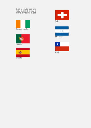 Brasil é muito rico em
ouro, o Azul é o céu, o
Branco simboliza a paz
Costa do Marfim
Portugal
Espanha
Suíça
Honduras
Chile
 