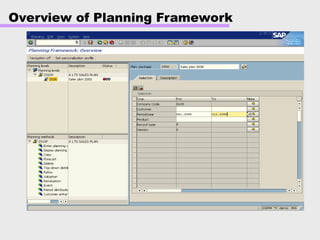 Overview of Planning Framework
 