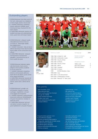 101FIFA Confederations Cup South Africa 2009
Outstanding players
• 9 ZIDAN Mohamed: fast striker, quick off
the mark, makes good runs, dangerous
in front of goal, excels in one-on-ones
• 11 SHAWKY Mohamed: competitive,
dynamic defensive midfielder, good
shooting technique, focal point for the
team’s attacks
• 22 ABOUTRIKA Mohamed: attacker with
excellent technique and understanding of
tactics, good vision and range of passes
• 9 ZIDAN Mohamed : attaquant rapide,
redoutable devant le but et bon en
un-contre-un ; démarrages rapides,
bons déplacements
• 11 SHAWKY Mohamed : milieu de terrain
défensif dynamique et bon dans les duels ;
bonne frappe, bonne construction du jeu
offensif
• 22 ABOUTRIKA Mohamed : attaquant
techniquement et tactiquement
polyvalent ; bonne lecture du jeu et
bonne qualité de passes
• 9 ZIDAN Mohamed: delantero rápido,
sabe desmarcarse, buena carrera,
peligroso ante la portería, excelente
en el uno contra uno
• 11 SHAWKY Mohamed: competitivo,
dinámico centrocampista defensivo,
buena técnica de disparo, punto central
de los ataques del equipo
• 22 ABOUTRIKA Mohamed: atacante de
excelente técnica y comprensión de las
tácticas, buena visión y alcance de los
pases
• 9 ZIDAN Mohamed: schneller und
antrittsstarker Angreifer mit guten
Laufwegen, torgefährlich und stark
in Eins-gegen-eins-Situationen
• 11 SHAWKY Mohamed: zweikampfstarker,
dynamischer defensiver Mittelfeldspieler
mit guter Schusstechnik, Antreiber im
Spiel nach vorne
• 12 ABOUTRIKA Mohamed: technisch
und taktisch versierter Angreifer mit
guter Spielübersicht und gutem Passspiel
• Esquema táctico general: 5-3-2
• Línea defensiva rezagada
• Paciente armado de juego desde la
retaguardia, pasando por el medio campo
• Excelente técnica individual
• Excelente espíritu de equipo
• Buenas sustituciones del entrenador
• Defensa compacta
• Basic formation: 5-3-2
• Deep defensive block
• Patient build-up play from the back
through the midfield
• Good individual technique
• Excellent team spirit
• Good substitutions by the coach
• Compact defence
• Generelles Spielsystem: 5-3-2
• Tief stehende Abwehr
• Geduldiger Spielaufbau aus
der Verteidigung über das Mittelfeld
• Gute individuelle Technik
• Stark ausgeprägter Teamgeist
• Entscheidende Einwechslungen des Trainers
• Kompaktes Defensivverhalten
• Système de jeu : 5-3-2
• Bloc défensif bas
• Construction patiente depuis
l’arrière et passant par le milieu
• Bonne technique individuelle
• Excellent esprit d’équipe
• Remplacements judicieux
• Défense compacte
Key points
Hassan
Shehata
Egypt
19 June 1949
Career as a coach
1986-1988 Al Wasl SC, UAE
1989-1990 Al-Merreikh, Sudan
1990-1992 Shourta, Oman
1992-1993 El Ittihad
1993-1994 Shourta, Oman
1996-1997 Menia
1997-1998 Sharqeya
1998-1999 El Shams
1999 Al-Ahly Benghazi, Libya
1999-2000 Suez
2001-2003 U-20 national team
2003-2004 Al-Mokawloon al-Arab
since 2004 National “A” team coach
Average age 28/00
Number of players
playing abroad 4
Disciplinary record
Yellow cards 5
Red cards (indirect) 0
Red cards (direct) 1
 