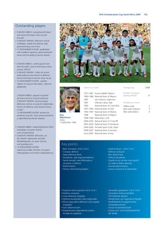 103FIFA Confederations Cup South Africa 2009
Outstanding players
• 3 BASEM ABBAS: competitive left-back
with good technique, likes to push
forward
• 5 NASHAT AKRAM: defensive central
midfielder, shields the defence well,
good technique and vision
• 12 MOHAMMED KASSID: goalkeeper
with excellent reactions, good positional
sense and the ability to launch attacks
• 3 BASEM ABBAS : arrière gauche bon
dans les duels ; bonne technique et bon
soutien offensif
• 5 NASHAT AKRAM : milieu de terrain
axial évoluant juste devant la défense ;
bonne technique et bonne vision du jeu
• 12 MOHAMMED KASSID : gardien
vigilant et toujours bien placé ; relances
appliquées
• 3 BASEM ABBAS: zaguero izquierdo
de buena técnica, le gusta presionar
• 5 NASHAT AKRAM: centrocampista
defensivo central, en posición adelantada
frente a la defensa, tiene buena técnica
y visión
• 12 MOHAMMED KASSID: portero de
excelente reacción, buen posicionamiento
y capacidad para lanzar ataques
• 3 BASEM ABBAS: zweikampfstarker linker
Verteidiger mit guter Technik
und Vorwärtsdrang
• 5 NASHAT AKRAM: defensiver, vor
der Abwehr agierender zentraler
Mittelfeldspieler mit guter Technik
und Spielübersicht
• 12 MOHAMMED KASSID:
reaktionsschneller Torhüter mit gutem
Stellungsspiel und sicherer Spielauslösung
• Esquema táctico general: 4-4-2 / 5-4-1
• Defensa compacta
• Línea defensiva rezagada
• Defensa disciplinada y bien organizada
• Eficaz juego aéreo defensivo ante jugadas
ensayadas
• Gran determinación
• Impresionante capacidad de carrera
de algunos jugadores
• Basic formation: 4-4-2 / 5-4-1
• Compact defence
• Deep defensive block
• Disciplined, well-organised defence
• Aerial strength used effectively at
set pieces in defence
• Determination
• Strong, hard-working players
• Generelles Spielsystem: 4-4-2 / 5-4-1
• Kompaktes Defensivverhalten
• Tief stehende Abwehr
• Disziplinierte, gut organisierte Abwehr
• Kopfballstärke bei gegnerischen
Standardsituationen
• Grosse Einsatzbereitschaft
• Grosse Lauf- und Einsatzbereitschaft
der Spieler
• Système de jeu : 4-4-2 / 5-4-1
• Défense compacte
• Bloc défensif bas
• Défense disciplinée
• Qualité du jeu de tête mise à profit
sur balles arrêtées adverses
• Grande détermination
• Joueurs endurants et volontaires
Key points
Bora
Milutinovic
Serbia
7 September 1944
Career as a coach
1977-1981 Pumas UNAM, Mexico
1983-1986 National team of Mexico
1987 San Lorenzo, Argentina
1987 Udinese Calcio, Italy
1990 National team of Costa Rica
1991-1995 National team of USA
1995-1997 National team of Mexico
1998 National team of Nigeria
1998-1999 MetroStars, USA
2000-2002 National team of China PR
2003-2004 National team of Honduras
2004-2005 Al-Sadd Sports Club, Qatar
2006-2007 National team of Jamaica
since 2009 National team of Iraq
Average age 24/08
Number of players
playing abroad 13
Disciplinary record
Yellow cards 2
Red cards (indirect) 0
Red cards (direct) 0
 