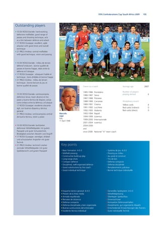 105FIFA Confederations Cup South Africa 2009
Outstanding players
• 10 DE ROSSI Daniele: hard-working
defensive midfielder, good range of
passes and shooting technique, acts
as a link between defence and attack
• 17 ROSSI Giuseppe: excellent, agile
attacker with good shots and overall
technique
• 21 PIRLO Andrea: central midfielder
with good technique, vision and passing
• 10 DE ROSSI Daniele : milieu de terrain
défensif endurant ; bonne qualité de
passes et bonne frappe, relais entre la
défense et l’attaque
• 17 ROSSI Giuseppe : attaquant habile et
technique ; bons dribbles et bonne frappe
• 21 PIRLO Andrea : milieu de terrain
technique ; bonne lecture du jeu et
bonne qualité de passes
• 10 DE ROSSI Daniele: centrocampista
defensivo tenaz, buen alcance en los
pases y buena técnica de disparo, actúa
como enlace entre la defensa y el ataque
• 17 ROSSI Giuseppe: excelente atacante
ágil, con buenos disparos y técnica
general
• 21 PIRLO Andrea: centrocampista central
de buena técnica, visión y pases
• 10 DE ROSSI Daniele: laufstarker
defensiver Mittelfeldspieler mit gutem
Passspiel und guter Schusstechnik,
Bindeglied zwischen Abwehr und Angriff
• 17 ROSSI Giuseppe: wendiger, dribbel-
und schussstarker Angreifer mit guter
Technik
• 21 PIRLO Andrea: technisch starker
zentraler Mittelfeldspieler mit guter
Spielübersicht und gutem Passspiel
• Esquema táctico general: 4-3-3
• Presión de la línea media
• Armado equilibrado
• Remates de distancia
• Defensa compacta
• Defensa disciplinada y bien organizada
• Buenas sustituciones del entrenador
• Excelente técnica individual
• Basic formation: 4-3-3
• Midfield pressing
• Constructive build-up play
• Long-range shots
• Compact defence
• Disciplined, well-organised defence
• Good substitutions by the coach
• Good individual technique
• Generelles Spielsystem: 4-3-3
• Mittelfeldpressing
• Überlegter Spielaufbau
• Distanzschüsse
• Kompaktes Defensivverhalten
• Disziplinierte, gut organisierte Abwehr
• Entscheidende Einwechslungen des Trainers
• Gute individuelle Technik
• Système de jeu: 4-3-3
• Pressing au milieu
• Jeu posé et construit
• Tirs de loin
• Défense compacte
• Défense disciplinée
• Remplacements judicieux
• Bonne technique individuelle
Key points
Marcello
Lippi
Italy
11 April 1948
Career as a coach
1985-1986 Pontedera
1986-1987 Siena
1987-1988 Pistoiese
1988-1989 Carrarese
1989-1991 Cesena
1991-1992 Lucchese
1992-1993 Atalanta
1993-1994 Napoli
1994-1999 Juventus
1999-2000 Internazionale
2001-2004 Juventus
2004-2006
and
since 2008 National “A” team coach
Average age 28/07
Number of players
playing abroad 6
Disciplinary record
Yellow cards 4
Red cards (indirect) 0
Red cards (direct) 0
 