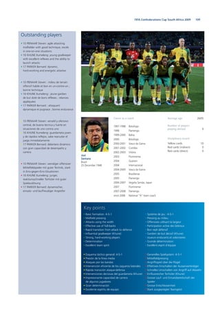 109FIFA Confederations Cup South Africa 2009
Outstanding players
• 10 PIENAAR Steven: agile attacking
midfielder with good technique, excels
in one-on-one situations
• 16 KHUNE Itumeleng: young goalkeeper
with excellent reflexes and the ability to
launch attacks
• 17 PARKER Bernard: dynamic,
hard-working and energetic attacker
• 10 PIENAAR Steven : milieu de terrain
offensif habile et bon en un-contre-un ;
bonne technique
• 16 KHUNE Itumeleng : jeune gardien
de but doté de bons réflexes ; relances
appliquées
• 17 PARKER Bernard : attaquant
dynamique et pugnace ; bonne endurance
• 10 PIENAAR Steven: versátil y ofensivo
central, de buena técnica y fuerte en
situaciones de uno contra uno
• 16 KHUNE Itumeleng: guardameta joven
y de rápidos reflejos, sabe reanudar el
juego inmediatamente
• 17 PARKER Bernard: delantero dinámico
con gran capacidad de desempeño y
carrera
• 10 PIENAAR Steven: wendiger offensiver
Mittelfeldspieler mit guter Technik, stark
in Eins-gegen-Eins-Situationen
• 16 KHUNE Itumeleng: junger,
reaktionsschneller Torhüter mit guter
Spielauslösung
• 17 PARKER Bernard: dynamischer,
einsatz- und lauffreudiger Angreifer
• Esquema táctico general: 4-5-1
• Presión de la línea media
• Ataques por las bandas
• Intervención eficiente de los zagueros laterales
• Rápida transición ataque-defensa
• Intervenciones decisivas del guardameta (Khune)
• Impresionante capacidad de carrera
de algunos jugadores
• Gran determinación
• Excelente espíritu de equipo
• Basic formation: 4-5-1
• Midfield pressing
• Attacks using the width
• Effective use of full-backs
• Rapid transition from attack to defence
• Influential goalkeeper (Khune)
• Strong, hard-working players
• Determination
• Excellent team spirit
• Generelles Spielsystem: 4-5-1
• Mittelfeldpressing
• Angriffsspiel über die Flügel
• Effektives Einschalten der Aussenverteidiger
• Schnelles Umschalten von Angriff auf Abwehr
• Einflussreicher Torhüter (Khune)
• Grosse Lauf- und Einsatzbereitschaft der
Spieler
• Grosse Entschlossenheit
• Stark ausgeprägter Teamgeist
• Système de jeu : 4-5-1
• Pressing au milieu
• Offensives utilisant la largeur
• Participation active des latéraux
• Bon repli défensif
• Gardien de but décisif (Khune)
• Joueurs endurants et volontaires
• Grande détermination
• Excellent esprit d’équipe
Key points
Joel
Santana
Brazil
25 December 1948
Career as a coach
1997-1998 Botafogo
1998 Flamengo
1999-2000 Bahia
2000 Botafogo
2000-2001 Vasco da Gama
2001-2002 Coritiba
2002-2003 Vitória
2003 Fluminense
2004 Guarani
2004 Internacional
2004-2005 Vasco da Gama
2005 Brasiliense
2005 Flamengo
2006-2007 Vegalta Sendai, Japan
2007 Fluminense
2007-2008 Flamengo
since 2008 National “A” team coach
Average age 26/05
Number of players
playing abroad 9
Disciplinary record
Yellow cards 10
Red cards (indirect) 0
Red cards (direct) 0
 