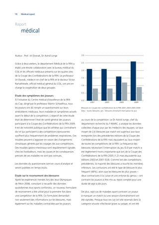 70 Medical report
Auteur : Prof. Jiri Dvorak, Dr Astrid Junge
Grâce à deux ateliers, le département Médical de la FIFA a
établi une étroite collaboration avec le bureau médical du
COL et les ofﬁciels médicaux présents sur les quatre sites
de la Coupe des Confédérations de la FIFA. Le professeur
Jiri Dvorak, médecin en chef de la FIFA et le docteur Victor
Ramathesele, ofﬁciel médical général du COL, ont pris en
charge la coopération de deux groupes.
Étude des symptômes des joueurs
À l’initiative du Centre médical d’excellence de la FIFA
du Cap, dirigé par le professeur Martin Schwellnus, tous
les joueurs ont dû remplir un questionnaire sur leurs
antécédents médicaux, leurs maladies et symptômes actuels
avant le début de la compétition. L’objectif de cette étude
était de déterminer l’état de santé général des joueurs
participant à la Coupe des Confédérations de la FIFA 2009.
Il est de notoriété publique que les athlètes qui s’entraînent
dur et qui participent à des compétitions éprouvantes
souffrent plus fréquemment de problèmes respiratoires. Ces
troubles peuvent s’aggraver en raison des changements
climatiques générés par les voyages liés aux compétitions.
Des troubles gastro-intestinaux sont régulièrement signalés
chez les footballeurs, mais les causes et les conséquences
précises de ces maladies ne sont pas connues.
Les données du questionnaire sont en cours d’analyse et
seront publiées en temps voulu.
Étude sur le recensement des blessures
Après les expériences menées lors des Jeux Olympiques
de Pékin 2008, consistant à recueillir des données
quotidiennes tous sports confondus, un nouveau formulaire
de recensement a été utilisé pour la première fois dans
une compétition de la FIFA. Ce formulaire demandait
non seulement des informations sur les blessures, mais
également sur les maladies contractées par les joueurs
au cours de la compétition. Le Dr Astrid Junge, chef du
département recherche du F-MARC, a analysé les données
collectées chaque jour par les médecins des équipes. Le taux
moyen de 2,6 blessures par match est supérieur aux taux
enregistrés lors des précédentes éditions de la Coupe des
Confédérations de la FIFA mais équivalent au taux moyen
de toutes les compétitions de la FIFA. La fréquence des
blessures nécessitant l’interruption du jeu (0,9 par match) a
été légèrement moins importante que lors de la Coupe des
Confédérations de la FIFA 2005 (1,2) mais équivalente aux
éditions 2003 et 2001 (0,8). Comme lors des compétitions
précédentes, la majorité des blessures a touché les membres
inférieurs. Les contusions ont été le type de blessure le plus
fréquent (48%), alors que les blessures les plus graves –
deux contractures à la cuisse et une entorse du genou – ont
contraint les joueurs à être mis au repos complet pour une
durée de sept à dix jours.
De plus, sept cas de maladies ayant contraint un joueur
à manquer un match ou une session d’entraînement ont
été signalés. Presque tous ces cas ont été recensés dans la
catégorie sinusite infectieuse grave ou grippe, et ont été
Raport
médical
Blessures en Coupes des confédérations de la FIFA 2001-2003-2005-2009
(bleu : toutes blessures, gris : blessures entraînant interruption du jeu)
0.0
0.5
1.0
1.5
2.0
2.5
3.0
2009200520032001
 