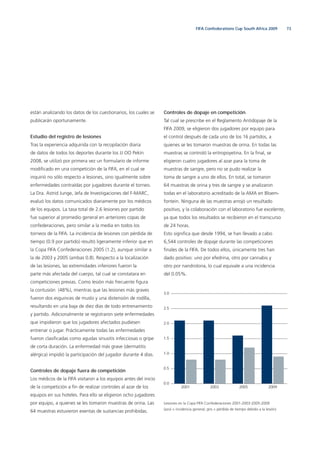 73FIFA Confederations Cup South Africa 2009
están analizando los datos de los cuestionarios, los cuales se
publicarán oportunamente.
Estudio del registro de lesiones
Tras la experiencia adquirida con la recopilación diaria
de datos de todos los deportes durante los JJ OO Pekín
2008, se utilizó por primera vez un formulario de informe
modiﬁcado en una competición de la FIFA, en el cual se
inquirió no sólo respecto a lesiones, sino igualmente sobre
enfermedades contraídas por jugadores durante el torneo.
La Dra. Astrid Junge, Jefa de Investigaciones del F-MARC,
evaluó los datos comunicados diariamente por los médicos
de los equipos. La tasa total de 2.6 lesiones por partido
fue superior al promedio general en anteriores copas de
confederaciones, pero similar a la media en todos los
torneos de la FIFA. La incidencia de lesiones con pérdida de
tiempo (0.9 por partido) resultó ligeramente inferior que en
la Copa FIFA Confederaciones 2005 (1.2), aunque similar a
la de 2003 y 2005 (ambas 0.8). Respecto a la localización
de las lesiones, las extremidades inferiores fueron la
parte más afectada del cuerpo, tal cual se constatara en
competiciones previas. Como lesión más frecuente ﬁgura
la contusión (48%), mientras que las lesiones más graves
fueron dos esguinces de muslo y una distensión de rodilla,
resultando en una baja de diez días de todo entrenamiento
y partido. Adicionalmente se registraron siete enfermedades
que impidieron que los jugadores afectados pudiesen
entrenar o jugar. Prácticamente todas las enfermedades
fueron clasiﬁcadas como agudas sinusitis infecciosas o gripe
de corta duración. La enfermedad más grave (dermatitis
alérgica) impidió la participación del jugador durante 4 días.
Controles de dopaje fuera de competición
Los médicos de la FIFA visitaron a los equipos antes del inicio
de la competición a ﬁn de realizar controles al azar de los
equipos en sus hoteles. Para ello se eligieron ocho jugadores
por equipo, a quienes se les tomaron muestras de orina. Las
64 muestras estuvieron exentas de sustancias prohibidas.
Controles de dopaje en competición
Tal cual se prescribe en el Reglamento Antidopaje de la
FIFA 2009, se eligieron dos jugadores por equipo para
el control después de cada uno de los 16 partidos, a
quienes se les tomaron muestras de orina. En todas las
muestras se controló la eritropoyetina. En la ﬁnal, se
eligieron cuatro jugadores al azar para la toma de
muestras de sangre, pero no se pudo realizar la
toma de sangre a uno de ellos. En total, se tomaron
64 muestras de orina y tres de sangre y se analizaron
todas en el laboratorio acreditado de la AMA en Bloem-
fontein. Ninguna de las muestras arrojó un resultado
positivo, y la colaboración con el laboratorio fue excelente,
ya que todos los resultados se recibieron en el transcurso
de 24 horas.
Esto signiﬁca que desde 1994, se han llevado a cabo
6,544 controles de dopaje durante las competiciones
ﬁnales de la FIFA. De todos ellos, únicamente tres han
dado positivo: uno por efedrina, otro por cannabis y
otro por nandrolona, lo cual equivale a una incidencia
del 0.05%.
Lesiones en la Copa FIFA Confederaciones 2001-2003-2005-2009
(azul = incidencia general; gris = pérdida de tiempo debido a la lesión)
0.0
0.5
1.0
1.5
2.0
2.5
3.0
2009200520032001
 