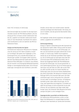 74 Medical report
Medizinischer
Bericht
Autor: Prof. Jiri Dvorak, Dr. Astrid Junge
Zwei Seminare legten den Grundstein für die enge Zusam-
menarbeit zwischen der FIFA-Abteilung Medizin unter der
Leitung von Prof. Jiri Dvorak und dem medizinischen Stab
des LOC, angeführt vom leitenden medizinischen Koordi-
nator, Dr. Victor Ramathesele, einschliesslich der medizini-
schen Koordinatoren an den vier Spielorten des FIFA Kon-
föderationen-Pokals.
Analyse der Beschwerden der Spieler
Auf Initiative des medizinischen FIFA-Zentrums in Kapstadt
unter der Leitung von Prof. Martin Schwellnus mussten
vor Turnierbeginn alle Spieler einen Fragebogen zu ihrer
Krankengeschichte und zu aktuellen Beschwerden und
Erkrankungen ausfüllen. Die Angaben sollten Aufschluss
über den Gesundheitszustand der Spieler beim FIFA Konfö-
derationen-Pokal 2009 geben. Es ist bekannt, dass Athleten,
die hart trainieren und anstrengende Wettkämpfe bestreiten,
häuﬁger an Atemwegsbeschwerden leiden. Durch Klimaver-
änderungen, hervorgerufen durch die Reisen zu den Wett-
kämpfen, können diese noch verstärkt werden. Ebenfalls
verbreitet sind Magen-Darm-Beschwerden. Wie häuﬁg und
warum Fussballer unter den genannten Beschwerden leiden,
ist noch unklar.
Die Fragebogen werden derzeit ausgewertet. Die Ergebnisse
werden zu gegebener Zeit veröffentlicht.
Verletzungserhebung
Analog zur täglichen Datenerhebung bei allen Sportarten bei
den Olympischen Spielen 2008 in Peking wurden bei diesem
FIFA-Wettbewerb erstmals nicht nur die Verletzungen, son-
dern auch die Krankheiten der Spieler während des Turniers
erhoben. Dr. Astrid Junge, F-MARC-Forschungsleiterin,
wertete die von den Teamärzten gemeldeten Daten täglich
aus. Die 2,6 Verletzungen pro Spiel lagen etwas über dem
Schnitt des letzten FIFA Konföderationen-Pokals, aber im
Rahmen des längjährigen Mittels aller FIFA-Wettbewerbe.
Die Quote der Verletzungen, die, da wohl gravierender, zu
einer Spielverzögerung führten, lag mit 0,9 Verletzungen pro
Spiel etwas unter dem Wert von 2005, aber auf der Höhe
von 2003 und 2001 (je 0,8). Am meisten betroffen von
Verletzungen waren wie schon bei früheren Wettbewerben
die unteren Extremitäten. Mit Abstand am häuﬁgsten waren
Prellungen (48 %). Die schwersten Fälle waren zwei Ober-
schenkelzerrungen und ein verstauchtes Knie, verbunden
mit einer sieben- bis zehntätigen Trainings- und Spielpause.
Gemeldet wurden zudem sieben Erkrankungen, die Trai-
nings- oder Spieleinsätze verunmöglichten. Es handelte sich
dabei fast durchwegs um akute ansteckende Sinusitis oder
Inﬂuenza, die nach spätestens zwei Tagen wieder abge-
klungen waren. Die schwersten Fälle (allergische Dermatitis)
zwangen die Spieler zu einer viertägigen Pause.
Dopingkontrollen ausserhalb von Wettbewerben
Die medizinischen FIFA-Koordinatoren suchten vor dem
Beginn des Wettbewerbs für unangekündigte Kontrollen
alle Teams in den Teamhotels auf. Gemäss dem Kontrollver-
0.0
0.5
1.0
1.5
2.0
2.5
3.0
2009200520032001
Verletzungen bei den FIFA Konföderationen-Pokalen 2001, 2003, 2005 und
2009 (blau: insgesamt, grau: mit Spielverzögerung).
 