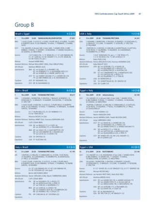 81FIFA Confederations Cup South Africa 2009
Group B
4 15.6.2009 20:30 TSHWANE/PRETORIA 34,341
USA: 1 HOWARD; 2 BORNSTEIN, 5 ONYEWU, 8 DEMPSEY, 10 DONOVAN (C),
12 BRADLEY, 13 CLARK, 15 DeMERIT, 17 ALTIDORE, 21 SPECTOR,
22 FEILHABER
ITA: 1 BUFFON (C); 3 GROSSO, 4 CHIELLINI, 6 LEGROTTAGLIE, 8 GATTUSO,
10 DE ROSSI, 11 GILARDINO, 15 IAQUINTA, 16 CAMORANESI,
19 ZAMBROTTA, 21 PIRLO
Scorers: 1-0 41‘ DONOVAN (10, pen.), 1-1 58‘ ROSSI (17),
1-2 72‘ DE ROSSI (10), 1-3 90‘+4 ROSSI (17)
Referee: Pablo POZO (CHI)
Assistant Referees: Patricio BASUALTO (CHI), Francisco MONDRIA (CHI)
4th Ofﬁcial: Eddy MAILLET (SEY)
Substitutions: USA: 66‘ out ALTIDORE (17), in DAVIES (9)
72‘ out FEILHABER (22), in BEASLEY (7)
86‘ out BORNSTEIN (2), in KLJESTAN (16)
ITA: 57‘ out CAMORANESI (16), in MONTOLIVO (20)
57‘ out GATTUSO (8), in ROSSI (17)
69‘ out GILARDINO (11), in TONI (9)
Cautions: USA: 20‘ BORNSTEIN (2)
ITA: 10‘ LEGROTTAGLIE (6), 35‘ GROSSO (3)
Expulsions: USA: 33‘ CLARK (13)
USA v. Italy 1-3 (1-0)
3 15.6.2009 16:00 MANGAUNG/BLOEMFONTEIN 27,851
BRA: 1 JULIO CESAR; 3 LUCIO (C), 4 JUAN, 5 FELIPE MELO, 6 KLEBER, 7 ELANO,
8 GILBERTO SILVA, 9 LUIS FABIANO, 10 KAKA, 11 ROBINHO, 13 DANIEL
ALVES
EGY: 1 EL HADARY; 4 Ahmed SAID, 6 Hani SAID, 7 AHMED FATHI, 8 ABD
RABBOU, 9 ZIDAN, 11 SHAWKY, 14 MOAWAD, 17 AHMED HASSAN (C),
20 GOMAA, 22 ABOUTRIKA
Scorers: 1-0 5‘ KAKA (10), 1-1 9‘ ZIDAN (9), 2-1 12‘ LUIS FABIANO (9),
3-1 37‘ JUAN (4), 3-2 54‘ SHAWKY (11), 3-3 55‘ ZIDAN (9),
4-3 90‘ KAKA (10, pen.)
Referee: Howard WEBB (ENG)
Assistant Referees: Michael MULLARKEY (ENG), Peter KIRKUP (ENG)
4th Ofﬁcial: Matthew BREEZE (AUS)
Substitutions BRA: 62‘ out ELANO (7), in RAMIRES (18)
62‘ out ROBINHO (11), in ALEXANDRE PATO (21)
83‘ out KLEBER (6), in ANDRE SANTOS (16)
EGY: 51‘ out AHMED HASSAN (17), in AHMED EID (10)
75‘ out ABD RABBOU (8), in AL MUHAMADI (3)
Cautions: EGY: 87‘ MOAWAD (14)
Expulsions: EGY: 89‘ AL MUHAMADI (3)
Brazil v. Egypt 4-3 (3-1)
8 18.6.2009 20:30 Johannesburg 52,150
EGY: 1 EL HADARY (C); 4 Ahmed SAID, 6 Hani SAID, 7 AHMED FATHI,
8 ABD RABBOU, 9 ZIDAN, 11 SHAWKY, 12 HOMOS, 14 MOAWAD,
20 GOMAA, 22 ABOUTRIKA
ITA: 1 BUFFON; 3 GROSSO, 4 CHIELLINI, 5 CANNAVARO (C), 8 GATTUSO,
10 DE ROSSI, 15 IAQUINTA, 17 ROSSI, 19 ZAMBROTTA, 21 PIRLO,
23 QUAGLIARELLA
Scorers: 1-0 40‘ HOMOS (12)
Referee: Martin HANSSON (SWE)
Assistant Referees: Henrik ANDREN (SWE), Fredrik NILSSON (SWE)
4th Ofﬁcial: Jorge LARRIONDA (URU)
Substitutions: EGY: 57‘ out ZIDAN (9), in AHMED EID (10)
69‘ out MOAWAD (14), in FARAG (15)
80‘ out AHMED FATHI (7), in AHMED HASSAN (17)
ITA: 58‘ out ROSSI (17), in TONI (9)
58’ out GATTUSO (8), in MONTOLIVO (20)
64‘ out QUAGLIARELLA (23), in PEPE (7)
Cautions: EGY: 58‘ AHMED EID (10), 90‘+3 EL HADARY (1),
90‘+4 GOMAA (20)
Expulsions: –
Egypt v. Italy 1-0 (1-0)
7 18.6.2009 16:00 TSHWANE/PRETORIA 39,617
USA: 1 HOWARD; 2 BORNSTEIN, 5 ONYEWU, 7 BEASLEY, 8 DEMPSEY, 10
DONOVAN (C), 12 BRADLEY, 15 DeMERIT, 16 KLJESTAN, 17 ALTIDORE,
21 SPECTOR
BRA: 1 JULIO CESAR; 2 MAICON, 3 LUCIO (C), 5 FELIPE MELO, 8 GILBERTO
SILVA, 9 LUIS FABIANO, 10 KAKA, 11 ROBINHO, 15 MIRANDA, 16 ANDRE
SANTOS, 18 RAMIRES
Scorers: 0-1 7‘ FELIPE MELO (5), 0-2 20‘ ROBINHO (11),
0-3 62‘ MAICON (2)
Referee: Massimo BUSACCA (SUI)
Assistant Referees: Matthias ARNET (SUI), Francesco BURAGINA (SUI)
4th Ofﬁcial: Cofﬁ CODJIA (BEN)
Substitutions: USA: 46‘ out BEASLEY (7), in CASEY (4)
60‘ out ALTIDORE (17), in FEILHABER (22)
BRA: 69‘ out KAKA (10), in JULIO BAPTISTA (19)
69‘ out LUIS FABIANO (9), in NILMAR (22)
70‘ out LUCIO (3), in LUISAO (14)
Cautions: USA: 33‘ ONYEWU (5)
Expulsions: USA: 57‘ KLJESTAN (16)
USA v. Brazil 0-3 (0-2)
12 21.6.2009 20:30 RUSTENBURG 23,140
EGY: 1 EL HADARY (C); 3 AL MUHAMADI, 6 Hani SAID, 7 AHMED FATHI,
8 ABD RABBOU, 10 AHMED EID, 11 SHAWKY, 15 FARAG,
18 ABDELGHANI, 20 GOMAA, 22 ABOUTRIKA
USA: 18 GUZAN; 2 BORNSTEIN, 5 ONYEWU, 8 DEMPSEY, 9 DAVIES,
10 DONOVAN (C), 12 BRADLEY, 13 CLARK, 15 DeMERIT, 17 ALTIDORE,
21 SPECTOR
Scorers: 0-1 21‘ DAVIES (9), 0-2 63‘ BRADLEY (12), 0-3 71‘ DEMPSEY (8)
Referee: Michael HESTER (NZL)
Assistant Referees: Jan-Hendrik HINTZ (NZL), Mark RULE (NZL)
4th Ofﬁcial: Matthew BREEZE (AUS)
Substitutions: EGY: 50‘ out AHMED EID (10), in AHMED HASSAN (17)
56‘ out AHMED FATHI (7), in Ahmed SAID (4)
62‘ out ABDELGHANI (18), in ABOUGRISHA (19)
USA: 69‘ out ALTIDORE (17), in FEILHABER (22)
82‘ out DAVIES (9), in CASEY (4)
Cautions: EGY: 83‘ AL MUHAMADI (3)
USA: 38‘ SPECTOR (21), 49‘ BRADLEY (12)
Expulsions: –
Egypt v. USA 0-3 (0-1)
11 21.6.2009 20:30 TSHWANE/PRETORIA 41,195
ITA: 1 BUFFON; 4 CHIELLINI, 5 CANNAVARO (C), 9 TONI, 10 DE ROSSI,
15 IAQUINTA, 16 CAMORANESI, 19 ZAMBROTTA, 20 MONTOLIVO,
21 PIRLO, 22 DOSSENA
BRA: 1 JULIO CESAR; 2 MAICON, 3 LUCIO (C), 4 JUAN, 5 FELIPE MELO,
8 GILBERTO SILVA, 9 LUIS FABIANO, 10 KAKA, 11 ROBINHO, 16 ANDRE
SANTOS, 18 RAMIRES
Scorers: 0-1 37‘ LUIS FABIANO (9), 0-2 43‘ LUIS FABIANO (9),
0-3 45‘ DOSSENA (22, own goal)
Referee: Benito ARCHUNDIA (MEX)
Assistant Referees: Hector VERGARA (CAN), Marvin TORRENTERA (MEX)
4th Ofﬁcial: Cofﬁ CODJIA (BEN)
Substitutions: ITA: 38‘ out IAQUINTA (15), in ROSSI (17)
46‘ out MONTOLIVO (20), in PEPE (7)
57‘ out TONI (9), in GILARDINO (11)
BRA: 24‘ out JUAN (4), in LUISAO (14)
84‘ out GILBERTO SILVA (8), in KLEBERSON (20)
86‘ out RAMIRES (18), in JOSUE (17)
Cautions: ITA: 49‘ CHIELLINI (4), 81‘ DOSSENA (22)
Expulsions: –
Italy v. Brazil 0-3 (0-3)
 