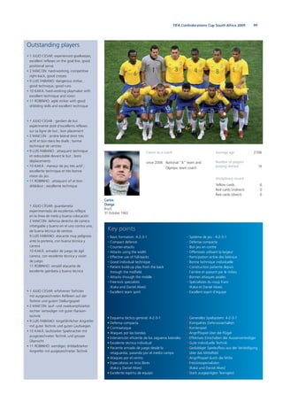 99FIFA Confederations Cup South Africa 2009
Outstanding players
• 1 JULIO CESAR: experienced goalkeeper,
excellent reflexes on the goal line, good
positional sense
• 2 MAICON: hard-working, competitive
right-back, good crosses
• 9 LUIS FABIANO: dangerous striker,
good technique, good runs
• 10 KAKA: hard-working playmaker with
excellent technique and vision
• 11 ROBINHO: agile striker with good
dribbling skills and excellent technique
• 1 JULIO CESAR : gardien de but
expérimenté doté d’excellents réflexes
sur sa ligne de but ; bon placement
• 2 MAICON : arrière latéral droit très
actif et bon dans les duels ; bonne
technique de centres
• 9 LUIS FABIANO : attaquant technique
et redoutable devant le but ; bons
déplacements
• 10 KAKÁ : meneur de jeu très actif ;
excellente technique et très bonne
vision du jeu
• 11 ROBINHO : attaquant vif et bon
dribbleur ; excellente technique
• 1 JÚLIO CÉSAR: guardameta
experimentado de excelentes reflejos
en la línea de meta y buena colocación
• 2 MAICON: defensa derecho de carrera
infatigable y bueno en el uno contra uno,
de buena técnica de centros
• 9 LUÍS FABIANO: atacante muy peligroso
ante la portería, con buena técnica y
carrera
• 10 KAKÁ: armador de juego de ágil
carrera, con excelente técnica y visión
de juego
• 11 ROBINHO: versátil atacante de
excelente gambeta y buena técnica
• 1 JULIO CESAR: erfahrener Torhüter
mit ausgezeichneten Reflexen auf der
Torlinie und gutem Stellungsspiel
• 2 MAICON: lauf- und zweikampfstarker
rechter Verteidiger mit guter Flanken-
technik
• 9 LUIS FABIANO: torgefährlicher Angreifer
mit guter Technik und guten Laufwegen
• 10 KAKÁ: laufstarker Spielmacher mit
ausgezeichneter Technik und grosser
Übersicht
• 11 ROBINHO: wendiger, dribbelstarker
Angreifer mit ausgezeichneter Technik
Carlos
Dunga
Brazil
31 October 1963
Career as a coach
since 2006 National “A” team and
Olympic team coach
Average age 27/06
Number of players
playing abroad 16
Disciplinary record
Yellow cards 6
Red cards (indirect) 0
Red cards (direct) 0
• Esquema táctico general: 4-2-3-1
• Defensa compacta
• Contraataque
• Ataques por las bandas
• Intervención eficiente de los zagueros laterales
• Excelente técnica individual
• Paciente armado de juego desde la
retaguardia, pasando por el medio campo
• Ataques por el centro
• Especialistas en tiros libres
(Kaká y Daniel Alves)
• Excelente espíritu de equipo
• Basic formation: 4-2-3-1
• Compact defence
• Counter-attacks
• Attacks using the width
• Effective use of full-backs
• Good individual technique
• Patient build-up play from the back
through the midfield
• Attacks through the middle
• Free-kick specialists
(Kaka and Daniel Alves)
• Excellent team spirit
• Generelles Spielsystem: 4-2-3-1
• Kompaktes Defensivverhalten
• Konterspiel
• Angriffsspiel über die Flügel
• Effektives Einschalten der Aussenverteidiger
• Gute individuelle Technik
• Geduldiger Spielaufbau aus der Verteidigung
über das Mittelfeld
• Angriffsspiel durch die Mitte
• Freistossspezialisten
(Kaká und Daniel Alves)
• Stark ausgeprägter Teamgeist
• Système de jeu : 4-2-3-1
• Défense compacte
• Bon jeu en contre
• Offensives utilisant la largeur
• Participation active des latéraux
• Bonne technique individuelle
• Construction patiente depuis
l’arrière et passant par le milieu
• Bonnes attaques axiales
• Spécialistes du coup franc
(Kaká et Daniel Alves)
• Excellent esprit d’équipe
Key points
 