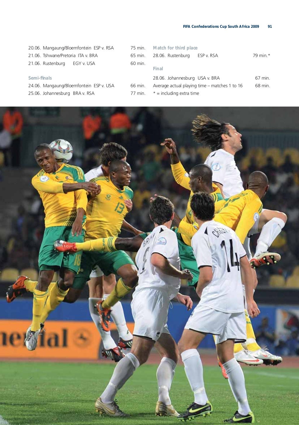 FIFA Confederations Cup 2009 South Africa