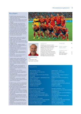 99FIFA Confederations Cup Brazil 2013
Key players
• 6 INIESTA Andrés: good passing skills, key
player, good dribbler with outstanding vision,
controls the rhythm of play
• 8 XAVI: highly skilful, intelligent player, flexible
and good at set plays, dictates the tempo of
the game
• 9 TORRES Fernando: smart attacker with
clinical finishing skills, always plays on the
shoulder of the defence, fast and explosive
acceleration, great focus in front of goal
• 15 RAMOS Sergio: good in defence, especially
in the air, excellent tactical knowledge, great
vision, good positioning and marking skills
• 16 BUSQUETS Sergio: recovers the ball well,
good passing ability, skilful, plays the first pass
• 18 ALBA Jordi: excellent left-back, attacking
wing play, good shooting ability
• 6 INIESTA Andrés : joueur clef du milieu de
terrain ; dicte le rythme du jeu ; excellente
qualité de passes et de dribbles
• 8 XAVI : milieu très technique spécialiste des
balles arrêtées ; dicte le rythme du jeu ; grande
intelligence de jeu
• 9 TORRES Fernando : attaquant rapide et
explosif, pesant sur les défenses et précis à la
finition ; bon point de fixation
• 15 RAMOS Sergio : défenseur central bon au
marquage et dans les airs ; bonne lecture du
jeu et bon placement
• 16 BUSQUETS Sergio : milieu récupérateur
très technique ; bonne qualité de passes et
bonne vision
• 18 ALBA Jordi : arrière gauche très actif et
offensif ; bonne frappe de balle
• 6 INIESTA Andrés: pasador exquisito, gran
driblador con excelente visión de juego: por el
pasan todos los balones y controla el ritmo
• 8 XAVI: futbolista habilidoso e inteligente,
bueno en jugadas ensayadas; marca el ritmo
del partido
• 9 TORRES Fernando: astuto atacante con
instinto matador; juega de espaladas a la
defensa y es rápido y explosivo a la hora de
encarar puerta
• 15 RAMOS Sergio: buen defensa,
especialmente por alto, que nunca pierde la
posición ni la marca; destaca también por su
gran visión de juego
• 16 BUSQUETS Sergio: especialista en recuperar
el balón y pasarlo con rapidez y precisión al
primer toque
• 18 ALBA Jordi: excelente lateral izquierdo
con facilidad para subir al ataque y rematar la
jugada con buenos disparos
• 6 INIESTA Andrés: gute Pässe, Schlüsselspieler,
hervorragende Dribblings, überragende Über-
sicht, kontrolliert den Spielrhythmus
• 8 XAVI: grosse spielerische Klasse, spielintelli-
gent, flexibel und stark bei Standardsituatio-
nen, diktiert das Spieltempo
• 9 TORRES Fernando: intelligenter, kaltblütiger
Angreifer, spielt immer im Rücken der Verteidi-
gung, schneller, explosiver Antritt, vor dem Tor
sehr fokussiert
• 15 RAMOS Sergio: Kopfballstarker Innenver-
teidiger, hervorragendes taktisches Verständ-
nis, grossartige Übersicht, gutes Stellungs- und
Deckungsspiel
• 16 BUSQUETS Sergio: gute Balleroberung,
starkes Passspiel, spielerisch stark, spielt den
ersten Pass
• 18 ALBA Jordi: hervorragender linker Aussen-
verteidiger, offensives Flügelspiel, schussstark
Average age 28
Number of players
playing abroad 8
Disciplinary record
Yellow cards 6
Red cards (indirect) 0
Red cards (direct) 1
Key points
• Esquema táctico general: 1-4-3-3
• Buen engranaje entre las líneas
• Presión de la línea media
• Paciente armado de juego desde la
retaguardia, pasando por el medio campo
• Excelente juego de combinaciones, apoyo al
portador del balón
• Pases precisos en profundidad
• Intervención eficiente de los zagueros laterales
• Solistas capaces de definir un partido
• Atacantes ágiles y escurridizos
• Excelente espíritu de equipo
• Basic formation: 1-4-3-3
• Good links between the team lines
• Midfield pressing
• Patient build-up play from the back through
the midfield
• Excellent passing game – good options for the
player in possession
• Defence-splitting passes
• Effective use of full-backs
• Influential individual players
• Flexibility and movement
• Excellent team spirit
• Generelles Spielsystem: 1-4-3-3
• Gute Abstimmung zwischen den Mannschaftsteilen
• Mittelfeldpressing
• Geduldiger Spielaufbau aus der Verteidigung
über das Mittelfeld
• Hervorragendes Kombinationsspiel, viele
Anspielstationen
• Präzise Pässe in die Tiefe
• Effektives Einschalten der Aussenverteidiger
• Spielbestimmende Einzelkönner
• Wendig- und Beweglichkeit
• Stark ausgeprägter Teamgeist
• Système de jeu : 1-4-3-3
• Bonne entente entre les lignes
• Pressing au milieu
• Construction patiente depuis l’arrière et
passant par le milieu
• Excellent jeu de passes et de soutien au
porteur
• Passes précises en profondeur
• Participation active des latéraux
• Individualités capables de faire la différence
• Flexibilité et mobilité
• Excellent esprit d’équipe
Coaching staff
GRANDE José (Assistant Coach)
OCHOTORENA José (Goalkeeper Coach)
MINANO Javier (Physical Trainer)
CELADA Óscar (Team Doctor)
COTA Juan (Team Doctor)
GALÁN Fernando (Physiotherapist)
GUTIÉRREZ Miguel (Physiotherapist)
HERRANZ Juan (Physiotherapist)
MARTÍNEZ Raúl (Physiotherapist)
DEL BOSQUE Vicente
Spain
23 December 1950
Head coach since 2008
 