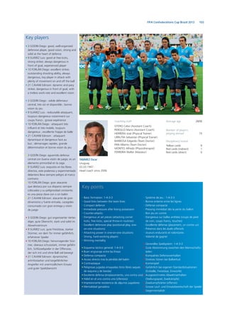 103FIFA Confederations Cup Brazil 2013
Key players
• 3 GODIN Diego: good, well-organised
defensive player, good vision, strong and
solid at the heart of defence
• 9 SUÁREZ Luis: good at free kicks,
strong striker, always dangerous in
front of goal, experienced player
• 10 FORLÁN Diego: excellent striker,
outstanding shooting ability, always
dangerous, key player in attack with
plenty of movement on and off the ball
• 21 CAVANI Edinson: dynamic and pacy
striker, dangerous in front of goal, with
a tireless work-rate and excellent vision
• 3 GODIN Diego : solide défenseur
central, très sûr et disponible ; bonne
vision du jeu
• 9 SUÁREZ Luis : redoutable attaquant,
toujours dangereux notamment sur
coups francs ; grosse expérience
• 10 FORLÁN Diego : attaquant très
influent et très mobile, toujours
dangereux ; excellente frappe de balle
• 21 CAVANI Edinson : attaquant
dynamique et dangereux face au
but ; démarrages rapides, grande
détermination et bonne vision du jeu
• 3 GODÍN Diego: aguerrido defensa
central con buena visión de juego; es un
elemento primordial en la zaga
• 9 SUÁREZ Luis: exquisito en los libres
directos, este poderoso y experimentado
delantero lleva siempre peligro al marco
contrario
• 10 FORLÁN Diego: gran atacante
que destaca por sus disparos siempre
colocados y su peligrosidad constante;
es una pieza clave con o sin balón
• 21 CAVANI Edinson: atacante de gran
dinamismo y fuerte entrada, cazagoles
consumado con gran entrega y visión
de juego
• 3 GODIN Diego: gut organisierter Vertei-
diger, gute Übersicht, stark und solid im
Abwehrzentrum
• 9 SUÁREZ Luis: gute Freistösse, starker
Stürmer, vor dem Tor immer gefährlich,
erfahrener Spieler
• 10 FORLÁN Diego: hervorragender Stür-
mer, überaus schussstark, immer gefähr-
lich, Schlüsselspieler in der Offensive,
der sich mit und ohne Ball viel bewegt
• 21 CAVANI Edinson: dynamischer,
antrittsstarker und torgefährlicher
Angreifer mit unermüdlichem Einsatz
und guter Spielübersicht
Average age 28/08
Number of players
playing abroad 19
Disciplinary record
Yellow cards 9
Red cards (indirect) 1
Red cards (direct) 0
Key points
• Esquema táctico general: 1-4-3-3
• Buen engranaje entre las líneas
• Defensa compacta
• Acoso directo tras la pérdida del balón
• Contraataque
• Peligrosas jugadas ensayadas (tiros libres saques
de esquina y de banda)
• Excelente defensa (emplazamiento, uno contra uno)
• Hábil en el uno contra uno (ofensivo)
• Impresionante resistencia de algunos jugadores
• Mentalidad ganadora
• Basic formation: 1-4-3-3
• Good links between the team lines
• Compact defence
• Immediate pressure after losing possession
• Counter-attacks
• Dangerous at set pieces (attacking corner
kicks, free kicks, special throw-in routines)
• Excellent defensive play (positional play, one-
on-one situations)
• Attacking power in one-on-one situations
• Strong, hard-working players
• Winning mentality
• Generelles Spielsystem: 1-4-3-3
• Gute Abstimmung zwischen den Mannschafts-
teilen
• Kompaktes Defensivverhalten
• Direktes Stören bei Ballverlust
• Konterspiel
• Gefährlich bei eigenen Standardsituationen
(Eckbälle, Freistösse, Einwürfe)
• Ausgezeichnetes Abwehrverhalten
(Stellungsspiel, Zweikämpfe)
• Zweikampfstärke (offensiv)
• Grosse Lauf- und Einsatzbereitschaft der Spieler
• Siegermentalität
• Système de jeu : 1-4-3-3
• Bonne entente entre les lignes
• Défense compacte
• Pressing immédiat dès la perte du ballon
• Bon jeu en contre
• Dangereux sur balles arrêtées (coups de pied
de coin, coups francs, touches)
• Excellente défense (placement, un contre un)
• Présence dans les duels offensifs
• Joueurs endurants et volontaires
• Volonté de gagner
Coaching staff
OTERO Celso (Assistant Coach)
REBOLLO Mario (Assistant Coach)
HERRERA José (Physical Trainer)
URRUTIA Sebastián (Physical Trainer)
BARBOSA Edgardo (Team Doctor)
PAN Alberto (Team Doctor)
MONTES Alfredo (Physiotherapist)
FERREIRA Walter (Masseur)
TABÁREZ Oscar
Uruguay
03.03.1947
Head coach since 2006
 