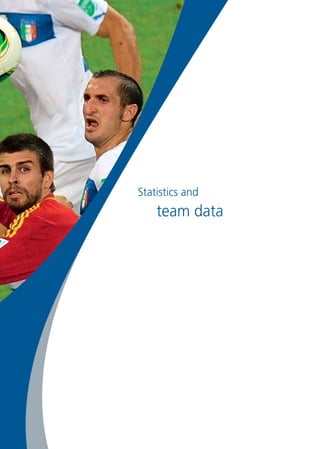 Statistics and
team data
 