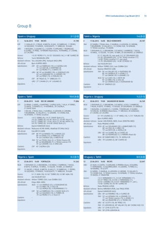 73FIFA Confederations Cup Brazil 2013
Group B
4 17.06.2013 16:00 BELO HORIZONTE 20,187
TAH: 23 SAMIN; 2 TEHAU Alvin, 3 VAHIRUA, 4 LUDIVION, 6 CAROINE,
7 BOUREBARE, 10 VALLAR (C), 13 CHONG HUE, 16 AITAMAI,
17 TEHAU Jonathan, 19 SIMON
NGA: 1 ENYEAMA (C); 2 OBOABONA, 3 ECHIEJILE, 5 AMBROSE, 7 MUSA,
10 MIKEL, 13 OGUDE, 14 UJAH, 19 MBA, 20 ODUAMADI, 22 OMERUO
Scorers: 0-1 5’ VALLAR (10, own goal), 0-2 10’ ODUAMADI (20),
0-3 26’ ODUAMADI (20), 1-3 54’ TEHAU Jonathan (17),
1-4 69’ TEHAU Jonathan (17, own goal),
1-5 76’ ODUAMADI (20), 1-6 80’ ECHIEJILE (3)
Referee: Joel AGUILAR (SLV)
Assistant referees: William TORRES (SLV), Juan ZUMBA (SLV)
4th ofﬁcial: Ravshan IRMATOV (UZB)
Substitutions: TAH: 54’ out VALLAR (10), in FAATIARAU (8)
69’ out VAHIRUA (3), in ATANI (11)
77’ out SIMON (19), in LEMAIRE (12)
NGA: 52’ out UJAH (14), in IDEYE (8)
55’ out MBA (19), in OGU (4)
74’ out OMERUO (22), in EGWUEKWE (6)
Cautions: NGA: 41’ OMERUO (22)
Expulsions: –
Tahiti v. Nigeria 1-6 (0-3)
3 16.06.2013 19:00 RECIFE 41,705
ESP: 1 CASILLAS (C); 3 PIQUE, 6 INIESTA, 8 XAVI, 10 FABREGAS, 11 PEDRO,
14 SOLDADO, 15 RAMOS, 16 BUSQUETS, 17 ARBELOA, 18 ALBA
URU: 1 MUSLERA; 2 LUGANO (C), 3 GODIN, 5 GARGANO, 7 RODRIGUEZ,
9 SUAREZ, 15 PEREZ, 16 PEREIRA Maximiliano, 18 RAMIREZ, 21 CAVANI,
22 CACERES
Scorers: 1-0 20’ PEDRO (11), 2-0 32’ SOLDADO (14), 2-1 88’ SUAREZ (9)
Referee: Yuichi NISHIMURA (JPN)
Assistant referees: Toru SAGARA (JPN), Toshiyuki NAGI (JPN)
4th ofﬁcial: Bjorn KUIPERS (NED)
Substitutions: ESP: 65’ out FABREGAS (10), in CAZORLA (20)
77’ out XAVI (8), in MARTINEZ (4)
81’ out PEDRO (11), in MATA (13)
URU: 46’ HT out RAMIREZ (18), in GONZALEZ (20)
63’ out GARGANO (5), in LODEIRO (14)
69’ out PEREZ (15), in FORLAN (10)
Cautions: ESP: 36’ PIQUE (3), 71’ ARBELOA (17)
URU: 27’ CAVANI (21), 41’ LUGANO (2)
Expulsions: –
Spain v. Uruguay 2-1 (2-0)
8 20.06.2013 19:00 SALVADOR DE BAHIA 26,769
NGA: 1 ENYEAMA (C); 2 OBOABONA, 3 ECHIEJILE, 4 OGU, 5 AMBROSE,
7 MUSA, 8 IDEYE, 10 MIKEL, 13 OGUDE, 20 ODUAMADI, 22 OMERUO
URU: 1 MUSLERA; 2 LUGANO (C), 3 GODIN, 7 RODRIGUEZ, 9 SUAREZ,
10 FORLAN, 16 PEREIRA Maximiliano, 17 AREVALO, 20 GONZALEZ,
21 CAVANI, 22 CACERES
Scorers: 0-1 19’ LUGANO (2), 1-1 37’ MIKEL (10), 1-2 51’ FORLAN (10)
Referee: Bjorn KUIPERS (NED)
Assistant referees: Sander VAN ROEKEL (NED), Erwin ZEINSTRA (NED)
4th ofﬁcial: Pedro PROENCA (POR)
Substitutions: NGA: 45’ out ODUAMADI (20), in BABATUNDE (15)
66’ out OGU (4), in MBA (19)
73’ out IDEYE (8), in AKPALA (9)
URU: 83’ out SUAREZ (9), in COATES (4)
88’ out RODRIGUEZ (7), in PEREIRA Alvaro (6)
Cautions: NGA: 60’ BABATUNDE (15), 74’ AKPALA (9)
URU: 79’ LUGANO (2), 84’ COATES (4)
Expulsions: –
Nigeria v. Uruguay 1-2 (1-1)
7 20.06.2013 16:00 RIO DE JANEIRO 71,806
ESP: 23 REINA; 2 ALBIOL, 4 MARTINEZ, 5 AZPILICUETA, 7 VILLA, 9 TORRES,
13 MATA, 15 RAMOS (C), 19 MONREAL, 20 CAZORLA,
21 DAVID SILVA
TAH: 1 ROCHE; 2 TEHAU Alvin, 3 VAHIRUA, 4 LUDIVION, 6 CAROINE,
7 BOUREBARE, 10 VALLAR (C), 12 LEMAIRE, 13 CHONG HUE,
16 AITAMAI, 17 TEHAU Jonathan
Scorers: 1-0 5’ TORRES (9), 2-0 31’ DAVID SILVA (21),
3-0 33’ TORRES (9), 4-0 39’ VILLA (7), 5-0 49’ VILLA (7),
6-0 57’ TORRES (9), 7-0 64’ VILLA (7), 8-0 66’ MATA (13),
9-0 78’ TORRES (9), 10-0 89’ DAVID SILVA (21)
Referee: Djamel HAIMOUDI (ALG)
Assistant referees: Redouane ACHIK (MAR), Abdelhak ETCHIALI (ALG)
4th ofﬁcial: Felix BRYCH (GER)
Substitutions: ESP: 46’ HT out RAMOS (15), in NAVAS (22)
69’ out MATA (13), in FABREGAS (10)
76’ out CAZORLA (20), in INIESTA (6)
TAH: 53’ out TEHAU Alvin (2), in TEHAU Teaonui (9)
69’ out BOUREBARE (7), in TEHAU Lorenzo (15)
74’ out LEMAIRE (12), in VERO (20)
Cautions: ESP: 45’ CAZORLA (20)
Expulsions: –
Spain v. Tahiti 10-0 (4-0)
12 23.06.2013 16:00 RECIFE 22,047
URU: 23 SILVA; 4 COATES, 5 GARGANO, 6 PEREIRA Alvaro, 8 EGUREN,
11 HERNANDEZ, 13 AGUIRREGARAY, 14 LODEIRO, 15 PEREZ (C),
18 RAMIREZ, 19 SCOTTI
TAH: 22 MERIEL; 3 VAHIRUA, 4 LUDIVION, 6 CAROINE, 10 VALLAR (C),
13 CHONG HUE, 15 TEHAU Lorenzo, 16 AITAMAI, 17 TEHAU Jonathan,
19 SIMON, 21 HNANYINE
Scorers: 1-0 2’ HERNANDEZ (11), 2-0 24’ HERNANDEZ (11),
3-0 27’ PEREZ (15), 4-0 45’+1 HERNANDEZ (11),
5-0 61’ LODEIRO (14), 6-0 67’ HERNANDEZ (11, pen.),
7-0 82’ SUAREZ (9), 8-0 90’ SUAREZ (9)
Referee: Pedro PROENCA (POR)
Assistant referees: Bertino MIRANDA (POR), Jose TRIGO (POR)
4th ofﬁcial: Djamel HAIMOUDI (ALG)
Substitutions: URU: 69’ out RAMIREZ (18), in SUAREZ (9)
TAH: 53’ out AITAMAI (16), in LEMAIRE (12)
71’ out TEHAU Lorenzo (15), in ATANI (11)
88’ out HNANYINE (21), in TIHONI (18)
Cautions: URU: 42’ SCOTTI (19), 84’ PEREZ (15)
TAH: 8’ LUDIVION (4), 49’ VALLAR (10), 66’ CHONG HUE (13)
Expulsions: URU: 51’ (2YR) SCOTTI (19)
TAH: 59’ (2YR) LUDIVION (4)
Uruguay v. Tahiti 8-0 (4-0)
11 23.06.2013 16:00 FORTALEZA 51,263
NGA: 1 ENYEAMA (C); 2 OBOABONA, 3 ECHIEJILE, 5 AMBROSE, 7 MUSA,
8 IDEYE, 9 AKPALA, 10 MIKEL, 13 OGUDE, 19 MBA, 22 OMERUO
ESP: 12 VALDES; 3 PIQUE, 6 INIESTA, 8 XAVI (C), 10 FABREGAS, 11 PEDRO,
14 SOLDADO, 15 RAMOS, 16 BUSQUETS, 17 ARBELOA, 18 ALBA
Scorers: 0-1 3’ ALBA (18), 0-2 62’ TORRES (9), 0-3 88’ ALBA (18)
Referee: Joel AGUILAR (SLV)
Assistant referees: William TORRES (SLV), Juan ZUMBA (SLV)
4th ofﬁcial: Diego ABAL (ARG)
Substitutions: NGA: 11’ out OMERUO (22), in EGWUEKWE (6)
63’ out MBA (19), in OGU (4)
71’ out AKPALA (9), in MUHAMMAD (11)
ESP: 54’ out FABREGAS (10), in DAVID SILVA (21)
60’ out SOLDADO (14), in TORRES (9)
75’ out PEDRO (11), in VILLA (7)
Cautions: –
Expulsions: –
Nigeria v. Spain 0-3 (0-1)
 