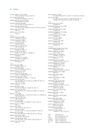 84
OCHOA Guillermo (13.07.1985)
FWC 10, FWC 06, FCWC 06, OFT 04
REYES Diego (19.09.1992)
FU17WC 09, FU20WC 11, OFT 12
RODRIGUEZ Francisco (20.10.1981)
FWC 06, FWC 10, OFT 04
SALCIDO Carlos (02.04.1980)
FCC 05, FWC 10, FWC 06, OFT 12
TORRADO Gerardo (30.04.1979)
FCC 99, FCC 05, FU20WC 99, FWC 10, FWC 02, FWC 06
TORRES Jorge (16.01.1988)
FWC 10
ZAVALA Jesus (21.07.1987)
FCWC 11
Nigeria
AMBROSE Efe (18.10.1988)
FU20WC 07, OFT 08
ECHIEJILE Uwa (20.01.1988)
FU20WC 07, FWC 10
EJIDE Austine (08.04.1984)
FWC 02, FWC 10
ENYEAMA Vincent (29.08.1982)
FWC 10, FWC 02
IDEYE Brown (10.10.1988)
FU20WC 07, FWC 10
MIKEL John Obi (22.04.1987)
FCWC 12, FU17WC 03, FU20WC 05
MUSA Ahmed (14.10.1992)
FU20WC 11
OMERUO Kenneth (17.10.1993)
FU17WC 09, FU20WC 11
ONAZI Ogenyi (25.12.1992)
FU17WC 09
Spain
ALBA Jordi (21.03.1989)
FU20WC 09, OFT 12
ALBIOL Raul (04.09.1985)
FCC 09, FU20WC 05, FWC 10
ARBELOA Alvaro (17.01.1983)
FCC 09, FWC 10
AZPILICUETA Cesar (28.08.1989)
FCWC 12, FU20WC 09, OFT 12
BUSQUETS Sergio (16.07.1988)
FCC 09, FWC 10, FCWC 11, FCWC 09
CASILLAS Iker (20.05.1981)
FCC 09, FCWC 00, FU17WC 97, FU20WC 99, FWC 10,
FWC 06, FWC 02
CAZORLA Santi (13.12.1984)
FCC 09
DAVID SILVA (08.01.1986)
FCC 09, FU17WC 03, FU20WC 05, FWC 10
FABREGAS Cesc (04.05.1987)
FCC 09, FCWC 11, FU17WC 03, FU20WC 05, FWC 06,
FWC 10
INIESTA (11.05.1984)
FCWC 06, FCWC 11, FCWC 09, FU17WC 01, FU20WC 03,
FWC 06, FWC 10
MARTINEZ Javier (02.09.1988)
FWC 10, OFT 12
MATA Juan (28.04.1988)
FCC 09, FCWC 12, FU20WC 07, FWC 10, OFT 12
NAVAS Jesus (21.11.1985)
FWC 10
PEDRO (28.07.1987)
FWC 10, FCWC 09, FCWC 11
PIQUE Gerard (02.02.1987)
FCC 09, FCWC 11, FCWC 09, FU20WC 07, FWC 10
REINA Pepe (31.08.1982)
FCC 09, FCWC 05, FU17WC 99, FWC 10, FWC 06
RAMOS Sergio (30.03.1986)
FCC 09, FWC 10, FWC 06
TORRES Fernando (20.03.1984)
FCC 09, FCWC 12, FU17WC01, FWC 06, FWC 10
VALDES Victor (14.01.1982)
FWC 10
VILLA David (03.12.1981)
FCC 09, FWC 06, FWC 10, FCWC 11, FCWC 06, FCWC 09
XAVI (25.01.1980)
FCC 09, FCWC 09, FCWC 11, FCWC 06, FU17WC 97,
FU20WC 99, FWC 02, FWC 06, FWC 10, OFT 00
Tahiti
ATANI Stanley (27.01.1990)
FU20WC 09
BOUREBARE Heimano (15.05.1989)
FU20WC 09
CHONG HUE Steevy (26.01.1990)
FU20WC 09
FAATIARAU Stephane (13.03.1990)
FU20WC 09
LUDIVION Teheivarii (01.07.1989)
FU20WC 09
TEHAU Alvin (10.04.1989)
FU20WC 09
TEHAU Lorenzo (10.04.1989)
FU20WC 09
TEHAU Teaonui (01.09.1992)
FU20WC 09
Uruguay
AGUIRREGARAY Matias (01.04.1989)
FU20WC 09, OFT 12
AREVALO Egidio (01.01.1982)
FWC 10, OFT 12
CACERES Martin (07.04.1987)
FU20WC 07, FWC 10
CASTILLO Juan (17.04.1978)
FWC 10
CAVANI Edinson (14.02.1987)
FU20WC 07, FWC 10, OFT 12
COATES Sebastian (07.10.1990)
FU20WC 09, OFT 12
EGUREN Sebastian (08.01.1981)
FWC 10
FORLAN Diego (19.05.1979)
FU20WC 99, FWC 10, FWC 02
GARGANO Walter (23.07.1984)
FWC 10
GODIN Diego (16.02.1986)
FWC 10
GONZALEZ Alvaro (29.10.1984)
FCWC 07
HERNANDEZ Abel (08.08.1990)
FU20WC 09, OFT 12
LODEIRO Nicolas (21.03.1989)
FU20WC 09, FWC 10, OFT 12
LUGANO Diego (02.11.1980)
FWC 10, FCWC 05
MUSLERA Fernando (16.06.1986)
FWC 10
PEREIRA Alvaro (28.11.1985)
FWC 10
PEREIRA Maximiliano (08.06.1984)
FWC 10
PEREZ Diego (18.05.1980)
FU20WC 99, FWC 10
RAMIREZ Gaston (02.12.1990)
FU20WC 09, OFT 12
SCOTTI Andres (14.12.1975)
FWC 10, FCWC 00
SILVA Martin (25.03.1983)
FU17WC 99, FWC 10
SUAREZ Luis (24.01.1987)
FU20WC 07, FWC 10, OFT 12
FWC FIFA World Cup
FCC FIFA Confederations Cup
FCWC FIFA Club World Cup
FU20WC FIFA U-20 World Cup
FU17WC FIFA U-17 World Cup
OFT Olympic Football Tournament
Statistics
 