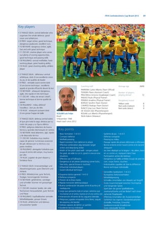 89FIFA Confederations Cup Brazil 2013
Key players
• 3 THIAGO SILVA: central defender who
organises the whole defence, good
vision and athleticism
• 9 FRED: target striker, good technique,
dangerous goalscorer, excellent runs
• 10 NEYMAR: dangerous striker, agile,
fast and with great technique
• 11 OSCAR: creative player who carves
out plenty of scoring opportunities,
good technique and passing skills
• 18 PAULINHO: central midfielder, hard-
working player, great heading ability
• 19 HULK: great shooting ability, athletic
player
• 3 THIAGO SILVA : défenseur central
athlétique, doté d’une excellente vision
du jeu et de qualités de leader
• 9 FRED : véritable avant-centre doté
d’une bonne technique ; excellents
appels et grande efficacité devant le but
• 10 NEYMAR : attaquant dangereux,
agile, très rapide et très technique
• 11 OSCAR : milieu de terrain créatif ;
bonne technique et bonne qualité de
passes
• 18 PAULINHO : milieu défensif
travailleur ; bon jeu de tête
• 19 HULK : attaquant puissant doté
d’une grosse frappe de balle
• 3 THIAGO SILVA: defensa central sobre
el que gira toda la zaga; destaca por su
visión de juego y su figura atlética
• 9 FRED: peligroso delantero de buena
técnica y grandes desmarques en carrera
• 10 NEYMAR: letal delantero, ágil, rápido
y de depurada técnica
• 11 OSCAR: futbolista muy creativo
capaz de generar numerosas ocasiones
de gol; destaca por su técnica y sus
pases medidos
• 18 PAULINHO: abnegado futbolista que
ocupa el centro del campo; muy bueno
por alto
• 19 HULK: jugador de gran disparo y
fortaleza física
•
• 3 THIAGO SILVA: Innenverteidiger und
Abwehrorganisator, gute Übersicht und
Athletik
• 9 FRED: Mittelstürmer, gute Technik,
Torjäger, hervorragende Vorstösse
• 10 NEYMAR: gefährlicher, wendiger
und schneller Stürmer mit grossartiger
Technik
• 11 OSCAR: kreativer Spieler, der viele
Torchancen herausarbeitet, gute Technik
und Pässe
• 18 PAULINHO: kopfballstarker zentraler
Mittelfeldspieler, grosser Einsatz
• 19 HULK: athletischer und überaus
schussstarker Spieler
Average age 26/09
Number of players
playing abroad 12
Disciplinary record
Yellow cards 8
Red cards (indirect) 0
Red cards (direct) 0
Key points
• Esquema táctico general: 1-4-3-3
• Defensa compacta
• Presión de la línea media
• Rápida transición defensa-ataque
• Buena combinación de pases entre el punta y el
mediapunta
• Juego que aprovecha todo el campo: extremos que
incursionan en el centro, buenos en el uno contra uno
• Intervención eficiente de los zagueros laterales
• Peligrosas jugadas ensayadas (tiros libres, saques
de esquina y de banda)
• Solistas capaces de definir un partido
• Excelente técnica individual
• Basic formation: 1-4-3-3
• Compact defence
• Midfield pressing
• Rapid transition from defence to attack
• Effective combination play between target
striker and deep-lying striker
• Width of the pitch used well – wingers attack
the goal, are able to cut in, good in one-on-one
situations
• Effective use of full-backs
• Dangerous at set pieces (attacking corner kicks,
free kicks, special throw-in routines)
• Influential individual players
• Good individual technique
• Generelles Spielsystem: 1-4-3-3
• Kompaktes Defensivverhalten
• Mittelfeldpressing
• Schnelles Umschalten von Abwehr auf Angriff
• Gutes Zusammenspiel zwischen Sturmspitze
und hängender Spitze
• Spiel über die ganze Spielfeldbreite,
zweikampfstarke und bei Bedarf nach innen
ziehende Flügelspieler
• Effektives Einschalten der Aussenverteidiger
• Gefährlich bei eigenen Standardsituationen
(Eckbälle, Freistösse, Einwürfe)
• Spielbestimmende Einzelkönner
• Gute individuelle Technik
• Système de jeu : 1-4-3-3
• Défense compacte
• Pressing au milieu
• Passage rapide des phases défensives à offensives
• Bonne entente entre l’avant-centre et le second
attaquant
• Jeu bien déployé sur la largeur – les ailiers, bons
en un contre un, repiquent dans l’axe
• Participation active des latéraux
• Dangereux sur balles arrêtées (coups de pied de
coin, coups francs, touches)
• Individualités capables de faire la différence
• Bonne technique individuelle
Coaching staff
PARREIRA Carlos Alberto (Team Ofﬁcial)
TEIXEIRA Flavio (Assistant Coach)
PRACIDELLI Antonio (Goalkeeper Coach)
PAIXAO Paulo (Physical Trainer)
PEREIRA Anselmo (Physical Trainer)
BORGES Seraﬁm (Team Doctor)
CAMPOS Rodrigo (Team Doctor)
RUNCO Jose Luiz (Team Doctor)
DE SOUZA Odir (Physiotherapist)
ROSAN Luiz Alberto (Physiotherapist)
SILVA Adenir (Masseur)
SCOLARI Luiz Felipe
Brazil
9 November 1948
Head coach since 2012
 