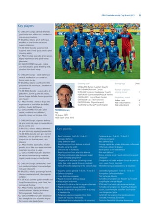 91FIFA Confederations Cup Brazil 2013
Key players
• 3 CHIELLINI Giorgio: central defender,
good vision and athleticism, excellent in
one-on-one situations
• 9 BALOTELLI Mario: great technique,
excellent in one-on-one situations,
superb athleticism
• 16 DE ROSSI Daniele: good control,
supports attack well, good passer, great
shooting ability
• 21 PIRLO Andrea: specialist at set pieces,
highly experienced and good leader,
playmaker
• 22 GIACCHERINI Emanuele: mobile
and fast attacker, good dribbling skills,
attacked from both wings
• 3 CHIELLINI Giorgio : solide défenseur
central, excellent en un-contre-un ;
bonne vision du jeu
• 9 BALOTELLI Mario : avant-centre très
puissant et très technique ; excellent en
un-contre-un
• 16 DE ROSSI Daniele : joueur calme et
polyvalent ; bonne qualité de passes,
bonne frappe de balle, bonne projection
vers l’avant
• 21 PIRLO Andrea : meneur de jeu très
expérimenté et spécialiste des balles
arrêtées ; leader de l’équipe
• 22 GIACCHERINI Emanuele : ailier
rapide, mobile et bon dribbleur ;
capacité à jouer sur les deux côtés
• 3 CHIELLINI Giorgio: vigoroso defensa
de gran visión de juego e insuperable en
el uno contra uno
• 9 BALOTELLI Mario: atlético delantero
de gran técnica y regates impredecibles
• 16 DE ROSSI Daniele: con gran control
del balón, sirve de apoyo a la línea de
ataque con sus buenos pases y sus
disparos
• 21 PIRLO Andrea: especialista a balón
parado, es un líder muy experimentado
cuya labor es armar el juego
• 22 GIACCHERINI Emanuele: delantero
de veloces movimientos y excelente
regate; puede ocupar ambas bandas
• 3 CHIELLINI Giorgio: athletischer, über-
aus zweikampfstarker Innenverteidiger
mit guter Übersicht
• 9 BALOTELLI Mario: grossartige Technik,
überaus zweikampfstark, überragende
Athletik
• 16 DE ROSSI Daniele: gute Kontrolle und
Angriffsunterstützung, gute Pässe, her-
vorragende Schüsse
• 21 PIRLO Andrea: Spezialist für Stan-
dardsituationen, überaus erfahrener
Führungsspieler, Spielmacher
• 22 GIACCHERINI Emanuele: dribbelstar-
ker, beweglicher und schneller Angrei-
fer; kommt über beide Seiten
Coaching staff
CASELLATO Renzo (Assistant Coach)
PIN Gabriele (Assistant Coach)
DI PALMA Vincenzo (Goalkeeper Coach)
VENTURATI Guambattista (Physical Trainer)
CASTELLACCI Enrico (Team Doctor)
GATTESCHI Luca (Team Doctor)
ESPOSITO Aldo (Physiotherapist)
SCOLARO Gianluca (Physiotherapist)
Average age 28/01
Number of players
playing abroad 1
Disciplinary record
Yellow cards 8
Red cards (indirect) 1
Red cards (direct) 0
PRANDELLI Cesare
Italy
19 August 1957
Head coach since 2010
Key points
• Esquema táctico general: 1-4-3-3 / 1-3-4-2-1
• Defensa compacta
• Línea defensiva rezagada
• Rápida transición defensa-ataque
• Ataques por las bandas
• Intervención eficiente de los zagueros laterales
• Rápida transición ataque-defensa
• Buena combinación de pases entre el punta y
el mediapunta
• Peligrosas jugadas ensayadas (tiros libres
saques de esquina y de banda)
• Flexibilidad táctica (adaptación a la situación)
• Basic formation: 1-4-3-3 / 1-3-4-2-1
• Compact defence
• Deep defensive block
• Rapid transition from defence to attack
• Attacks using the width
• Effective use of full-backs
• Rapid transition from attack to defence
• Effective combination play between target
striker and deep-lying striker
• Dangerous at set pieces (attacking corner
kicks, free kicks, special throw-in routines)
• Tactical flexibility (adapting to the state of play)
• Generelles Spielsystem: 1-4-3-3 / 1-3-4-2-1
• Kompaktes Defensivverhalten
• Tief stehende Abwehr
• Schnelles Umschalten von Abwehr auf Angriff
• Angriffsspiel über die Flügel
• Effektives Einschalten der Aussenverteidiger
• Schnelles Umschalten von Angriff auf Abwehr
• Gutes Zusammenspiel zwischen Sturmspitze
und hängender Spitze
• Gefährlich bei eigenen Standardsituationen
(Eckbälle, Freistösse, Einwürfe)
• Taktische Flexibilität (situative Anpassung)
• Système de jeu : 1-4-3-3 / 1-3-4-2-1
• Défense compacte
• Bloc défensif bas
• Passage rapide des phases défensives à offensives
• Offensives utilisant la largeur
• Participation active des latéraux
• Bon repli défensif
• Bonne entente entre l’avant-centre et le second
attaquant
• Dangereux sur balles arrêtées (coups de pied de
coin, coups francs, touches)
• Flexibilité tactique (adaptation à la situation)
 