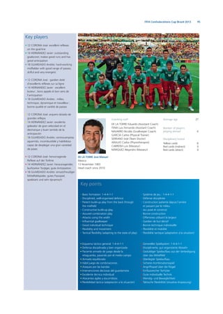95FIFA Confederations Cup Brazil 2013
Key players
• 12 CORONA José: excellent reflexes
on the goal line
• 14 HERNÁNDEZ Javier: outstanding
goalscorer, makes good runs and has
good anticipation
• 18 GUARDADO Andrés: hard-working
midfielder with good range of passes;
skilful and very energetic
• 12 CORONA José : gardien doté
d’excellents réflexes sur sa ligne
• 14 HERNANDEZ Javier : excellent
buteur ; bons appels et bon sens de
l’anticipation
• 18 GUARDADO Andres : milieu
technique, dynamique et travailleur ;
bonne qualité et variété de passes
• 12 CORONA José: arquero dotado de
grandes reflejos
• 14 HERNÁNDEZ Javier: excelente
goleador de gran velocidad en el
desmarque y buen sentido de la
anticipación
• 18 GUARDADO Andrés: centrocampista
aguerrido, incombustible y habilidoso
capaz de desplegar una gran variedad
de pases
• 12 CORONA José: hervorragende
Reflexe auf der Torlinie
• 14 HERNÁNDEZ Javier: herausragender,
laufstarker Torjäger, gute Antizipation
• 18 GUARDADO Andrés: einsatzfreudiger
Mittelfeldspieler, gutes Passspiel,
spielstark und sehr dynamisch
Average age 27
Number of players
playing abroad 6
Disciplinary record
Yellow cards 6
Red cards (indirect) 0
Red cards (direct) 0
Key points
• Esquema táctico general: 1-4-4-1-1
• Defensa disciplinada y bien organizada
• Paciente armado de juego desde la
retaguardia, pasando por el medio campo
• Armado equilibrado
• Hábil juego de combinaciones
• Ataques por las bandas
• Intervenciones decisivas del guardameta
• Excelente técnica individual
• Atacantes ágiles y escurridizos
• Flexibilidad táctica (adaptación a la situación)
• Basic formation: 1-4-4-1-1
• Disciplined, well-organised defence
• Patient build-up play from the back through
the midfield
• Constructive build-up play
• Assured combination play
• Attacks using the width
• Influential goalkeeper
• Good individual technique
• Flexibility and movement
• Tactical flexibility (adapting to the state of play)
• Generelles Spielsystem: 1-4-4-1-1
• Disziplinierte, gut organisierte Abwehr
• Geduldiger Spielaufbau aus der Verteidigung
über das Mittelfeld
• Überlegter Spielaufbau
• Sicheres Kombinationsspiel
• Angriffsspiel über die Flügel
• Einflussreicher Torhüter
• Gute individuelle Technik
• Wendig- und Beweglichkeit
• Taktische Flexibilität (situative Anpassung)
• Système de jeu : 1-4-4-1-1
• Défense disciplinée
• Construction patiente depuis l’arrière
et passant par le milieu
• Jeu posé et construit
• Bonne construction
• Offensives utilisant la largeur
• Gardien de but décisif
• Bonne technique individuelle
• Flexibilité et mobilité
• Flexibilité tactique (adaptation à la situation)
Coaching staff
DE LA TORRE Eduardo (Assistant Coach)
TENA Luis Fernando (Assistant Coach)
NAVARRO Nicolás (Goalkeeper Coach)
GARCÍA Carlos (Physical Trainer)
SERRANO José (Team Doctor)
ARAUJO Carlos (Physiotherapist)
CABRERA Luis (Masseur)
MÁRQUEZ Alejandro (Masseur)
DE LA TORRE José Manuel
Mexico
13 November 1965
Head coach since 2010
 
