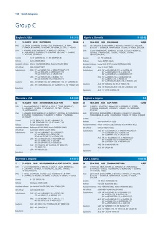 158
Group C
Match telegrams
Algeria v. Slovenia 0-1 (0-0)
6 13.06.2010 13:30 POLOKWANE 30,325
ALG: 16 CHAOUCHI; 2 BOUGHERRA, 3 BELHADJ, 4 YAHIA (C), 5 HALLICHE,
8 LACEN, 11 DJEBBOUR, 13 MATMOUR, 15 ZIANI, 19 YEBDA, 21 KADIR
SVN: 1 Samir HANDANOVIC; 2 BRECKO, 4 SULER, 5 CESAR, 8 KOREN (C),
10 BIRSA, 11 NOVAKOVIC, 13 JOKIC, 14 DEDIC, 17 KIRM,
18 RADOSAVLJEVIC
Scorers: 0-1 79’ KOREN (8)
Referee: Carlos BATRES (GUA)
Assistant referees: Leonel LEAL (CRC), Carlos PASTRANA (HON)
4th ofﬁcial: Peter O LEARY (NZL)
Substitutions: ALG: 58’ out DJEBBOUR (11), in GHEZZAL (9)
81’ out MATMOUR (13), in SAIFI (10)
82’ out KADIR (21), in GUEDIOURA (17)
SVN: 53’ out DEDIC (14), in LJUBIJANKIC (9)
84’ out BIRSA (10), in PECNIK (7)
87’ out RADOSAVLJEVIC (18), in KOMAC (20)
Cautions: ALG: 59’ GHEZZAL (9), 90’+5 YEBDA (19)
SVN: 35’ RADOSAVLJEVIC (18), 90’+3 KOMAC (20)
Expulsions: ALG: 73’ (2YR) GHEZZAL (9)
5 12.06.2010 20:30 RUSTENBURG 38,646
ENG: 12 GREEN; 2 JOHNSON, 3 Ashley COLE, 4 GERRARD (C), 6 TERRY,
7 LENNON, 8 LAMPARD, 10 ROONEY, 16 MILNER, 20 KING, 21 HESKEY
USA: 1 HOWARD; 3 BOCANEGRA (C), 4 BRADLEY, 5 ONYEWU,
6 CHERUNDOLO, 8 DEMPSEY, 10 DONOVAN, 13 CLARK, 15 DeMERIT,
17 ALTIDORE, 20 FINDLEY
Scorers: 1-0 4’ GERRARD (4), 1-1 40’ DEMPSEY (8)
Referee: Carlos SIMON (BRA)
Assistant referees: Altemir HAUSMANN (BRA), Roberto BRAATZ (BRA)
4th ofﬁcial: Eddy MAILLET (SEY)
Substitutions: ENG: 31’ out MILNER (16), in WRIGHT-PHILLIPS (17)
46’ out KING (20), in CARRAGHER (18)
79’ out HESKEY (21), in CROUCH (9)
USA: 77’ out FINDLEY (20), in BUDDLE (14)
86’ out ALTIDORE (17), in HOLDEN (11)
Cautions: ENG: 26’ MILNER (16), 60’ CARRAGHER (18), 61’ GERRARD (4)
USA: 39’ CHERUNDOLO (6), 47’ DeMERIT (15), 74’ FINDLEY (20)
Expulsions: –
England v. USA 1-1 (1-1)
23 18.06.2010 20:30 CAPE TOWN 64,100
ENG: 1 JAMES; 2 JOHNSON, 3 Ashley COLE, 4 GERRARD (C), 6 TERRY,
7 LENNON, 8 LAMPARD, 10 ROONEY, 14 BARRY, 18 CARRAGHER,
21 HESKEY
ALG: 23 M BOLHI; 2 BOUGHERRA, 3 BELHADJ, 4 YAHIA (C), 5 HALLICHE,
7 BOUDEBOUZ, 8 LACEN, 13 MATMOUR, 15 ZIANI, 19 YEBDA, 21 KADIR
Scorers: –
Referee: Ravshan IRMATOV (UZB)
Assistant referees: Rafael ILYASOV (UZB), Bakhadyr KOCHKAROV (KGZ)
4th ofﬁcial: Michael HESTER (NZL)
Substitutions: ENG: 63’ out LENNON (7), in WRIGHT-PHILLIPS (17)
74’ out HESKEY (21), in DEFOE (19)
84’ out BARRY (14), in CROUCH (9)
ALG: 74’ out BOUDEBOUZ (7), in ABDOUN (22)
81’ out ZIANI (15), in GUEDIOURA (17)
88’ out YEBDA (19), in MESBAH (20)
Cautions: ENG: 58’ CARRAGHER (18)
ALG: 85’ LACEN (8)
Expulsions: –
England v. Algeria 0-0
22 18.06.2010 16:00 JOHANNESBURG-ELLIS PARK 45,573
SVN: 1 Samir HANDANOVIC; 2 BRECKO, 4 SULER, 5 CESAR, 8 KOREN (C),
9 LJUBIJANKIC, 10 BIRSA, 11 NOVAKOVIC, 13 JOKIC, 17 KIRM,
18 RADOSAVLJEVIC
USA: 1 HOWARD; 3 BOCANEGRA (C), 4 BRADLEY, 5 ONYEWU, 6 CHERUNDOLO,
8 DEMPSEY, 10 DONOVAN, 15 DeMERIT, 16 TORRES, 17 ALTIDORE,
20 FINDLEY
Scorers: 1-0 13’ BIRSA (10), 2-0 42’ LJUBIJANKIC (9),
2-1 48’ DONOVAN (10), 2-2 82’ BRADLEY (4)
Referee: Koman COULIBALY (MLI)
Assistant referees: Redouane ACHIK (MAR), Inacio CANDIDO (ANG)
4th ofﬁcial: Subkhiddin MOHD SALLEH (MAS)
Substitutions: SVN: 74’ out LJUBIJANKIC (9), in PECNIK (7)
87’ out BIRSA (10), in DEDIC (14)
90’+4 out PECNIK (7), in KOMAC (20)
USA: 46’ out FINDLEY (20), in FEILHABER (22)
46’ out TORRES (16), in EDU (19)
80’ out ONYEWU (5), in GOMEZ (9)
Cautions: SVN: 35’ CESAR (5), 69’ SULER (4), 72’ KIRM (17),
75’ JOKIC (13)
USA: 40’ FINDLEY (20)
Expulsions: –
Slovenia v. USA 2-2 (2-0)
38 23.06.2010 16:00 TSHWANE/PRETORIA 35,827
USA: 1 HOWARD; 3 BOCANEGRA (C), 4 BRADLEY, 6 CHERUNDOLO,
8 DEMPSEY, 9 GOMEZ, 10 DONOVAN, 12 BORNSTEIN, 15 DeMERIT,
17 ALTIDORE, 19 EDU
ALG: 23 M BOLHI; 2 BOUGHERRA, 3 BELHADJ, 4 YAHIA (C), 5 HALLICHE,
8 LACEN, 11 DJEBBOUR, 13 MATMOUR, 15 ZIANI, 19 YEBDA,
21 KADIR
Scorers: 1-0 90’+1 DONOVAN (10)
Referee: Frank DE BLEECKERE (BEL)
Assistant referees: Peter HERMANS (BEL), Walter VROMANS (BEL)
4th ofﬁcial: Subkhiddin MOHD SALLEH (MAS)
Substitutions: USA: 46’ out GOMEZ (9), in FEILHABER (22)
64’ out EDU (19), in BUDDLE (14)
80’ out BORNSTEIN (12), in BEASLEY (7)
ALG: 65’ out DJEBBOUR (11), in GHEZZAL (9)
69’ out ZIANI (15), in GUEDIOURA (17)
85’ out MATMOUR (13), in SAIFI (10)
Cautions: USA: 62’ ALTIDORE (17), 90’ BEASLEY (7)
ALG: 12’ YEBDA (19), 76’ YAHIA (4), 83’ LACEN (8)
Expulsions: ALG: 90’+3 (2YR) YAHIA (4)
USA v. Algeria 1-0 (0-0)
37 23.06.2010 16:00 NELSON MANDELA BAY/PORT ELIZABETH 36,893
SVN: 1 Samir HANDANOVIC; 2 BRECKO, 4 SULER, 5 CESAR, 8 KOREN (C),
9 LJUBIJANKIC, 10 BIRSA, 11 NOVAKOVIC, 13 JOKIC, 17 KIRM,
18 RADOSAVLJEVIC
ENG: 1 JAMES; 2 JOHNSON, 3 Ashley COLE, 4 GERRARD (C), 6 TERRY,
8 LAMPARD, 10 ROONEY, 14 BARRY, 15 UPSON, 16 MILNER, 19 DEFOE
Scorers: 0-1 23’ DEFOE (19)
Referee: Wolfgang STARK (GER)
Assistant referees: Jan-Hendrik SALVER (GER), Mike PICKEL (GER)
4th ofﬁcial: Joel AGUILAR (SLV)
Substitutions: SVN: 62’ out LJUBIJANKIC (9), in DEDIC (14)
79’ out KIRM (17), in MATAVZ (23)
ENG: 72’ out ROONEY (10), in Joe COLE (11)
86’ out DEFOE (19), in HESKEY (21)
Cautions: SVN: 40’ JOKIC (13), 79’ BIRSA (10), 81’ DEDIC (14)
ENG: 48’ JOHNSON (2)
Expulsions: –
Slovenia v. England 0-1 (0-1)
 