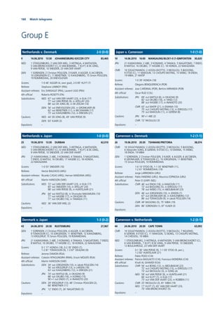 160
Group E
Match telegrams
10 14.06.2010 16:00 MANGAUNG/BLOE1-0 (1-0)MFONTEIN 30,620
JPN: 21 KAWASHIMA; 2 ABE, 3 KOMANO, 4 TANAKA, 5 NAGATOMO, 7 ENDO,
8 MATSUI, 16 OKUBO, 17 HASEBE (C), 18 HONDA, 22 NAKAZAWA
CMR: 16 SOULEYMANOU; 2 ASSOU-EKOTTO, 3 NKOULOU, 5 BASSONG,
9 ETOO (C), 11 MAKOUN, 13 CHOUPO MOTING, 15 WEBO, 18 ENOH,
19 MBIA, 21 MATIP
Scorers: 1-0 39’ HONDA (18)
Referee: Olegario BENQUERENCA (POR)
Assistant referees: Jose CARDINAL (POR), Bertino MIRANDA (POR)
4th ofﬁcial: Oscar RUIZ (COL)
Substitutions: JPN: 69’ out MATSUI (8), in OKAZAKI (9)
82’ out OKUBO (16), in YANO (12)
88’ out HASEBE (17), in INAMOTO (20)
CMR: 63’ out MATIP (21), in EMANA (10)
75’ out CHOUPO MOTING (13), in IDRISSOU (17)
75’ out MAKOUN (11), in GEREMI (8)
Cautions: JPN: 90’+1 ABE (2)
CMR: 72’ NKOULOU (3)
Expulsions: –
Japan v. Cameroon 1-0 (1-0)
9 14.06.2010 13:30 JOHANNESBURG-SOCCER CITY 83,465
NED: 1 STEKELENBURG; 2 VAN DER WIEL, 3 HEITINGA, 4 MATHIJSEN,
5 VAN BRONCKHORST (C), 6 VAN BOMMEL, 7 KUYT, 8 DE JONG,
9 VAN PERSIE, 10 SNEIJDER, 23 VAN DER VAART
DEN: 1 SORENSEN; 2 Christian POULSEN, 3 KJAER, 4 AGGER, 6 JACOBSEN,
10 JORGENSEN (C), 11 BENDTNER, 12 KAHLENBERG, 15 Simon POULSEN,
19 ROMMEDAHL, 20 ENEVOLDSEN
Scorers: 1-0 46’ AGGER (4, own goal), 2-0 85’ KUYT (7)
Referee: Stephane LANNOY (FRA)
Assistant referees: Eric DANSAULT (FRA), Laurent UGO (FRA)
4th ofﬁcial: Roberto ROSETTI (ITA)
Substitutions: NED: 67’ out VAN DER VAART (23), in ELIA (17)
77’ out VAN PERSIE (9), in AFELLAY (20)
88’ out DE JONG (8), in DE ZEEUW (14)
DEN: 56’ out ENEVOLDSEN (20), in GRONKJAER (8)
62’ out BENDTNER (11), in BECKMANN (17)
73’ out KAHLENBERG (12), in ERIKSEN (21)
Cautions: NED: 44’ DE JONG (8), 49’ VAN PERSIE (9)
DEN: 63’ KJAER (3)
Expulsions: –
Netherlands v. Denmark 2-0 (0-0)
26 19.06.2010 20:30 TSHWANE/PRETORIA 38,074
CMR: 16 SOULEYMANOU; 2 ASSOU-EKOTTO, 3 NKOULOU, 5 BASSONG,
6 Alexandre SONG, 8 GEREMI, 9 ETOO (C), 10 EMANA, 15 WEBO,
18 ENOH, 19 MBIA
DEN: 1 SORENSEN; 2 Christian POULSEN, 3 KJAER, 4 AGGER, 6 JACOBSEN,
8 GRONKJAER, 9 TOMASSON (C), 10 JORGENSEN, 11 BENDTNER,
15 Simon POULSEN, 19 ROMMEDAHL
Scorers: 1-0 10’ ETOO (9), 1-1 33’ BENDTNER (11),
1-2 61’ ROMMEDAHL (19)
Referee: Jorge LARRIONDA (URU)
Assistant referees: Pablo FANDINO (URU), Mauricio ESPINOSA (URU)
4th ofﬁcial: Peter O LEARY (NZL)
Substitutions: CMR: 46’ out ENOH (18), in MAKOUN (11)
72’ out BASSONG (5), in IDRISSOU (17)
78’ out WEBO (15), in ABOUBAKAR (23)
DEN: 46’ out JORGENSEN (10), in JENSEN (7)
67’ out GRONKJAER (8), in KAHLENBERG (12)
86’ out TOMASSON (9), in Jakob POULSEN (14)
Cautions: CMR: 49’ BASSONG (5), 75’ MBIA (19)
DEN: 86’ SORENSEN (1), 87’ KJAER (3)
Expulsions: –
Cameroon v. Denmark 1-2 (1-1)
25 19.06.2010 13:30 DURBAN 62,010
NED: 1 STEKELENBURG; 2 VAN DER WIEL, 3 HEITINGA, 4 MATHIJSEN,
5 VAN BRONCKHORST (C), 6 VAN BOMMEL, 7 KUYT, 8 DE JONG,
9 VAN PERSIE, 10 SNEIJDER, 23 VAN DER VAART
JPN: 21 KAWASHIMA; 2 ABE, 3 KOMANO, 4 TANAKA, 5 NAGATOMO,
7 ENDO, 8 MATSUI, 16 OKUBO, 17 HASEBE (C), 18 HONDA,
22 NAKAZAWA
Scorers: 1-0 53’ SNEIJDER (10)
Referee: Hector BALDASSI (ARG)
Assistant referees: Ricardo CASAS (ARG), Hernan MAIDANA (ARG)
4th ofﬁcial: Martin HANSSON (SWE)
Substitutions: NED: 72’ out VAN DER VAART (23), in ELIA (17)
83’ out SNEIJDER (10), in AFELLAY (20)
88’ out VAN PERSIE (9), in HUNTELAAR (21)
JPN: 64’ out MATSUI (8), in Shunsuke NAKAMURA (10)
77’ out HASEBE (17), in OKAZAKI (9)
77’ out OKUBO (16), in TAMADA (11)
Cautions: NED: 36’ VAN DER WIEL (2)
Expulsions: –
Netherlands v. Japan 1-0 (0-0)
44 24.06.2010 20:30 CAPE TOWN 63,093
CMR: 16 SOULEYMANOU; 2 ASSOU-EKOTTO, 3 NKOULOU, 7 NGUEMO,
8 GEREMI, 9 ETOO (C), 11 MAKOUN, 12 BONG, 13 CHOUPO MOTING,
14 CHEDJOU, 19 MBIA
NED: 1 STEKELENBURG; 3 HEITINGA, 4 MATHIJSEN, 5 VAN BRONCKHORST (C),
6 VAN BOMMEL, 7 KUYT, 8 DE JONG, 9 VAN PERSIE, 10 SNEIJDER,
12 BOULAHROUZ, 23 VAN DER VAART
Scorers: 0-1 36’ VAN PERSIE (9), 1-1 65’ ETOO (9, pen.),
1-2 83’ HUNTELAAR (21)
Referee: Pablo POZO (CHI)
Assistant referees: Patricio BASUALTO (CHI), Francisco MONDRIA (CHI)
4th ofﬁcial: Khalil AL GHAMDI (KSA)
Substitutions: CMR: 56’ out BONG (12), in ABOUBAKAR (23)
72’ out CHOUPO MOTING (13), in IDRISSOU (17)
73’ out NKOULOU (3), in SONG (4)
NED: 59’ out VAN PERSIE (9), in HUNTELAAR (21)
66’ out KUYT (7), in ELIA (17)
73’ out VAN DER VAART (23), in ROBBEN (11)
Cautions: CMR: 25’ NKOULOU (3), 81’ MBIA (19)
NED: 17’ KUYT (7), 65’ VAN DER VAART (23),
70’ VAN BRONCKHORST (5)
Expulsions: –
Cameroon v. Netherlands 1-2 (0-1)
43 24.06.2010 20:30 RUSTENBURG 27,967
DEN: 1 SORENSEN; 2 Christian POULSEN, 4 AGGER, 6 JACOBSEN,
9 TOMASSON (C), 10 JORGENSEN, 11 BENDTNER, 12 KAHLENBERG,
13 KROLDRUP, 15 Simon POULSEN, 19 ROMMEDAHL
JPN: 21 KAWASHIMA; 2 ABE, 3 KOMANO, 4 TANAKA, 5 NAGATOMO, 7 ENDO,
8 MATSUI, 16 OKUBO, 17 HASEBE (C), 18 HONDA, 22 NAKAZAWA
Scorers: 0-1 17’ HONDA (18), 0-2 30’ ENDO (7),
1-2 81’ TOMASSON (9), 1-3 87’ OKAZAKI (9)
Referee: Jerome DAMON (RSA)
Assistant referees: Celestin NTAGUNGIRA (RWA), Enock MOLEFE (RSA)
4th ofﬁcial: Martin HANSSON (SWE)
Substitutions: DEN: 34’ out JORGENSEN (10), in Jakob POULSEN (14)
56’ out KROLDRUP (13), in LARSEN (18)
63’ out KAHLENBERG (12), in ERIKSEN (21)
JPN: 74’ out MATSUI (8), in OKAZAKI (9)
88’ out OKUBO (16), in KONNO (15)
90’+1 out ENDO (7), in INAMOTO (20)
Cautions: DEN: 29’ KROLDRUP (13), 48’ Christian POULSEN (2),
66’ BENDTNER (11)
JPN: 12’ ENDO (7), 26’ NAGATOMO (5)
Expulsions: –
Denmark v. Japan 1-3 (0-2)
 