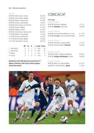 206 Preliminary competition
Group E
28.03.09 Burkina Faso v. Guinea 4-2 (2-0)
29.03.09 Côte d’Ivoire v. Malawi 5-0 (3-0)
06.06.09 Malawi v. Burkina Faso 0-1 (0-0)
07.06.09 Guinea v. Côte d’Ivoire 1-2 (0-1)
20.06.09 Burkina Faso v. Côte d’Ivoire 2-3 (1-1)
21.06.09 Guinea v. Malawi 2-1 (2-0)
05.09.09 Malawi v. Guinea 2-1 (0-1)
05.09.09 Côte d’Ivoire v. Burkina Faso 5-0 (1-0)
10.10.09 Malawi v. Côte d’Ivoire 1-1 (0-0)
11.10.09 Guinea v. Burkina Faso 1-2 (0-1)
14.11.09 Burkina Faso v. Malawi 1-0 (0-0)
14.11.09 Côte d’Ivoire v. Guinea 3-0 (2-0)
MP W D L Goals Points
1 Côte d’Ivoire 6 5 1 0 19-4 16
2 Burkina Faso 6 4 0 2 10-11 12
3 Malawi 6 1 1 4 4-11 4
4 Guinea 6 1 0 5 7-14 3
Qualiﬁed for 2010 FIFA World Cup South Africa™ :
Algeria, Cameroon, Côte d’Ivoire, Ghana, Nigeria,
South Africa (hosts)
CONCACAF
First stage
Group 1 - Play-off
06.02.08 Dominica v. Barbados 1-1 (1-1)
26.03.08 Barbados v. Dominica 1-0 (0-0)
Group 2 - Play-off
06.02.08 Turks and Caicos Islands v. St. Lucia 2-1 (1-0)
26.03.08 St. Lucia v. Turks and Caicos Islands 2-0 (1-0)
Group 3 - Play-off
03.02.08 Bermuda v. Cayman Islands 1-1 (1-0)
30.03.08 Cayman Islands v. Bermuda 1-3 (0-2)
Group 4 - Play-off
06.02.08 Aruba v. Antigua and Barbuda 0-3 (0-3)
26.03.08 Antigua and Barbuda v. Aruba 1-0 (0-0)
Group 5 - Play-off
06.02.08 Belize v. St. Kitts and Nevis 3-1 (3-1)
26.03.08 St. Kitts and Nevis v. Belize 1-1 (0-1)
 