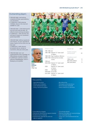 2192010 FIFA World Cup South Africa™
Outstanding players
• 3 BELHADJ Nadir: hard-working,
competitive left-back, good attacking
runs and passing
• 15 ZIANI Karim: skilful attacking
midfielder, always on the move and
available for a pass
• 3 BELHADJ Nadir : arrière latéral gauche
très actif et bon dans les duels ; jeu
offensif et bonne technique de passes
• 15 ZIANI Karim : milieu de terrain très
technique et toujours en mouvement ;
grande disponibilité
• 3 BELHADJ Nadir: defensa izquierdo de
corte ofensivo, con gran capacidad de
carrera, fuerte en el uno contra uno y de
buen pase
• 15 ZIANI Karim: medio atacante
de excelente técnica; siempre en
movimiento y libre para recibir pases
• 3 BELHADJ Nadir: lauf- und
zweikampfstarker linker Verteidiger mit
Offensivdrang und gutem Passspiel
• 15 ZIANI Karim: technisch versierter
offensiver Mittelfeldspieler; immer in
Bewegung und anspielbar
Rabah
SAADANE
Algeria
3 May 1946
Average age 26/09
Number of players
playing abroad 20
Disciplinary record
Yellow cards 6
Red cards (indirect) 2
Red cards (direct) 0
• Línea defensiva rezagada
• Intervención eficiente de los zagueros laterales
• Excelente técnica individual
• Impresionante capacidad de carrera de
algunos jugadores
• Deep defensive block
• Effective use of full-backs
• Good individual technique
• Strong, hard-working players
• Tief stehende Abwehr
• Effektives Einschalten der Aussenverteidiger
• Gute individuelle Technik
• Grosse Lauf- und Einsatzbereitschaft der
Spieler
• Bloc défensif bas
• Participation active des latéraux
• Bonne technique individuelle
• Joueurs endurants et volontaires
Key points
Career as a coach
1981-1982 and
1985-1986 National “A” team coach
of Algeria
1988-1990 Raja Casablanca, Morocco
1993-1994 Étoile Sportive du Sahel,
Tunisia
1999 and
2003-2004 National “A” team coach
of Algeria
2004 National “A” team coach
of Yemen
2004 USM Alger
2004-2007 ES du Sétif
since 2007 National “A” team coach
of Algeria
 