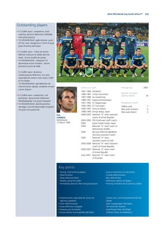 2232010 FIFA World Cup South Africa™
Outstanding players
• 5 CULINA Jason: competitive, hard-
working, dynamic defensive midfielder
with good passing
• 14 HOLMAN Brett: agile attacker, quick
off the mark, dangerous in front of goal,
good shooting technique
• 5 CULINA Jason : milieu de terrain
défensif endurant et solide dans les
duels ; bonne qualité de passes
• 14 HOLMAN Brett : attaquant vif,
dynamique et bon finisseur ; bonne
première touche de balle
• 5 CULINA Jason: dinámico
mediocampista defensivo, con gran
capacidad de carrera, buen pase y hábil
en los duelos
• 14 HOLMAN Brett: ágil delantero de
intervenciones rápidas, excelente remate
y buen disparo
• 5 CULINA Jason: zweikampf- und
laufstarker, dynamischer defensiver
Mittelfeldspieler mit gutem Passspiel
• 14 HOLMAN Brett: abschlussstarker,
wendiger und antrittsschneller Angreifer
mit guter Schusstechnik
Pim
VERBEEK
Netherlands
12 March 1956
Average age 29/01
Number of players
playing abroad 20
Disciplinary record
Yellow cards 7
Red cards (indirect) 0
Red cards (direct) 2
• Impresionante capacidad de carrera de
algunos jugadores
• Gran determinación
• Línea defensiva rezagada
• Ataques por las bandas
• Acoso directo tras la pérdida del balón
• Strong, hard-working players
• Determination
• Deep defensive block
• Attacks using the width
• Immediate pressure after losing possession
• Grosse Lauf- und Einsatzbereitschaft der
Spieler
• Stark ausgeprägter Teamgeist
• Tief stehende Abwehr
• Angriffsspiel über die Flügel
• Direktes Stören bei Ballverlust
• Joueurs endurants et volontaires
• Grande détermination
• Bloc défensif bas
• Offensives utilisant la largeur
• Pressing immédiat dès la perte du ballon
Key points
Career as a coach
1981-1984 Dordrecht
1984-1987 Unitas Gorinchem
1987-1989 De Graafschap
1989-1991 Feyenoord Rotterdam
1991-1992 FC Wageningen
1992-1993 FC Groningen
1994-1997 Fortuna Sittard
1998-1999 Omiya Ardija, Japan
2000-2002 National “A“ team (assistant
coach) of Korea Republic
2002-2003 PSV Eindhoven (staff coach)
2003 Kyoto Purple Sanga, Japan
2004 National “A” team coach of
Netherlands Antilles
2004 Borussia Mönchengladbach,
Germany (assistant coach)
2005 National “A“ team
(assistant coach) of UAE
2005-2006 National “A“ team (assistant
coach) of Korea Republic
2006-2007 National “A“ team coach
of Korea Republic
since 2007 National “A” team coach
of Australia
 