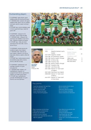 2312010 FIFA World Cup South Africa™
Outstanding players
• 10 GERVINHO: agile attacker, good
dribbling skills and shooting technique
• 11 DROGBA Didier: attacker with good
dribbling skills, good in the air, excellent
technique, dynamic captain and team
leader
• 19 TOURÉ Yaya: central midfielder, good
in the air, good technique, reads the
game well
• 10 GERVINHO : attaquant vif et
technique ; bonne frappe de balle
• 11 DROGBA Didier : attaquant très
technique, bon dribbleur et bon de la
tête ; capitaine et leader de l’équipe
• 19 TOURÉ Yaya : milieu de terrain
technique et bon de la tête ; bonne
lecture du jeu
• 10 GERVINHO: versátil atacante de
excelente regate y buen disparo
• 11 DROGBA Didier: delantero de
buen regate y cabeceo y con técnica
depurada; dinámico capitán y líder del
equipo
• 19 TOURÉ Yaya: mediocampista central
de excelente juego aéreo y buena
técnica; sabe leer el juego
• 10 GERVINHO: dribbelstarker und
wendiger Angreifer mit guter
Schusstechnik
• 11 DROGBA Didier: dribbel- und
kopfballstarker Angreifer mit
ausgezeichneter Technik; dynamischer
Kapitän und Leader seines Teams
• 19 TOURÉ Yaya: kopfballstarker
zentraler Mittelfeldspieler mit guter
Technik; kann das Spiel lesen
Sven-Göran
ERIKSSON
Sweden
5 February 1948
Average age 27/01
Number of players
playing abroad 22
Disciplinary record
Yellow cards 5
Red cards (indirect) 0
Red cards (direct) 0
• Buen engranaje entre las líneas
• Hábil juego de combinaciones
• Ataques por las bandas
• Excelente técnica individual
• Impresionante capacidad de carrera de
algunos jugadores
• Good links between the team lines
• Assured combination play
• Attacks using the width
• Good individual technique
• Strong, hard-working players
• Gute Abstimmung zwischen den
Mannschaftsteilen
• Sicheres Kombinationsspiel
• Angriffsspiel über die Flügel
• Gute individuelle Technik
• Grosse Lauf- und Einsatzbereitschaft der
Spieler
• Bonne entente entre les lignes
• Bonne construction
• Offensives utilisant la largeur
• Bonne technique individuelle
• Joueurs endurants et volontaires
Key points
Career as a coach
1976 Degerfors (assistant coach),
Sweden
1977-1978 Degerfors, Sweden
1979-1982 IFK Gothenburg, Sweden
1982-1984 Benﬁca Lissabon, Portugal
1984-1987 AS Roma, Italy
1987-1989 Fiorentina, Italy
1989-1992 Benﬁca Lissabon, Portugal
1992-1997 Sampdoria, Italy
1997-2001 Lazio Roma, Italy
2001-2006 National “A” team coach
of England
2007-2008 Manchester City, England
2008-2009 National “A” team coach
of Mexico
since 2010 National “A” team coach
of Côte d’Ivoire
 