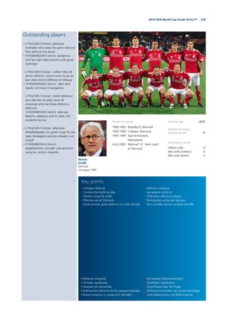 2332010 FIFA World Cup South Africa™
Outstanding players
• 2 POULSEN Christian: defensive
midfielder who reads the game well and
links defence and attack
• 19 ROMMEDAHL Dennis: dangerous
and fast right-sided attacker with good
technique
• 2 POULSEN Christian : solide milieu de
terrain défensif ; bonne vision du jeu et
bon relais entre la défense et l’attaque
• 19 ROMMEDAHL Dennis : ailier droit
rapide, technique et dangereux
• 2 POULSEN Christian: medio defensivo
que sabe leer el juego; pieza de
engranaje entre las líneas ofensiva y
defensiva
• 19 ROMMEDAHL Dennis: veloz ala
derecho, peligroso ante la meta y de
excelente técnica
• 2 POULSEN Christian: defensiver
Mittelfeldspieler mit gutem Auge für das
Spiel; Bindeglied zwischen Abwehr und
Angriff
• 19 ROMMEDAHL Dennis:
torgefährlicher, schneller und technisch
versierter, rechter Angreifer
Morten
OLSEN
Denmark
14 August 1949
Average age 28/04
Number of players
playing abroad 16
Disciplinary record
Yellow cards 6
Red cards (indirect) 0
Red cards (direct) 0
• Defensa compacta
• Armado equilibrado
• Ataques por las bandas
• Intervención eficiente de los zagueros laterales
• Buena recepción y conducción del balón
• Compact defence
• Constructive build-up play
• Attacks using the width
• Effective use of full-backs
• Good control, good ability to run with the ball
• Kompaktes Defensivverhalten
• Überlegter Spielaufbau
• Angriffsspiel über die Flügel
• Effektives Einschalten der Aussenverteidiger
• Gute Ballannahme und Ballmitnahme
• Défense compacte
• Jeu posé et construit
• Offensives utilisant la largeur
• Participation active des latéraux
• Bon contrôle, bonne conduite de balle
Key points
Career as a coach
1990-1992 Brøndby IF, Denmark
1993-1995 Cologne, Germany
1997-1999 Ajax Amsterdam,
Netherlands
since 2000 National “A” team coach
of Denmark
 