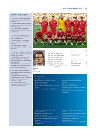 2352010 FIFA World Cup South Africa™
Outstanding players
• 3 COLE Ashley: competitive left-back
with good technique, made forceful
attacking runs
• 4 GERRARD Steven: dynamic midfielder
with good vision and technique, linked
defence and attack
• 10 ROONEY Wayne: hard-working,
energetic striker, worked hard for team,
good technique
• 3 COLE Ashley : arrière gauche au
tempérament offensif, solide dans les
duels ; bonne technique
• 4 GERRARD Steven : milieu relayeur
dynamique et technique ; excellente
vision du jeu
• 10 ROONEY Wayne : attaquant
rapide, technique et travailleur ; grosse
abnégation
• 3 COLE Ashley: veloz defensa izquierdo,
con gran técnica, hábil en el uno contra
uno y de corte ofensivo
• 4 GERRARD Steven: centrocampista
dinámico con gran visión de juego y
versado técnicamente; engranaje entre
defensa y ataque
• 10 ROONEY Wayne: ariete de carrera
infatigable, gran pundonor, excelente
técnica al servicio del equipo
• 3 COLE Ashley: technisch versierter,
zweikampfstarker linker Verteidiger mit
Offensivdrang
• 4 GERRARD Steven: dynamischer
Mittelfeldspieler mit guter Spielübersicht
und Technik; Bindeglied zwischen
Abwehr und Angriff
• 10 ROONEY Wayne: lauf- und
einsatzstarker, mannschaftsdienlicher
Angreifer mit guter Technik
Fabio
CAPELLO
Italy
18 June 1946
Average age 29
Number of players
playing abroad 0
Disciplinary record
Yellow cards 6
Red cards (indirect) 0
Red cards (direct) 0
• Impresionante capacidad de carrera de
algunos jugadores
• Rápida transición defensa-ataque
• Ataques por las bandas
• Intervención eficiente de los zagueros laterales
• Eficaz juego aéreo defensivo ante jugadas
ensayadas
• Solista capaz de definir un partido:
GERRARD (4)
• Strong, hard-working players
• Rapid transition from defence to attack
• Attacks using the width
• Effective use of full-backs
• Aerial strength used effectively at set pieces in
defence
• Influential individual player: GERRARD (4)
• Grosse Lauf- und Einsatzbereitschaft der
Spieler
• Schnelles Umschalten von Abwehr auf Angriff
• Angriffsspiel über die Flügel
• Effektives Einschalten der Aussenverteidiger
• Kopfballstärke bei gegnerischen
Standardsituationen
• Spielbestimmender Einzelkönner: GERRARD (4)
• Joueurs endurants et volontaires
• Passage rapide des phases défensives à
offensives
• Offensives utilisant la largeur
• Participation active des latéraux
• Qualité du jeu de tête mise à profit sur balles
arrêtées adverses
• Individualité capable de faire la différence :
GERRARD (4)
Key points
Career as a coach
1991-1996 AC Milan, Italy
1996-1997 Real Madrid, Spain
1997-1998 AC Milan, Italy
1999-2004 AS Roma, Italy
2004-2006 Juventus, Italy
2006-2007 Real Madrid, Spain
since 2007 National “A” team coach
of England
 