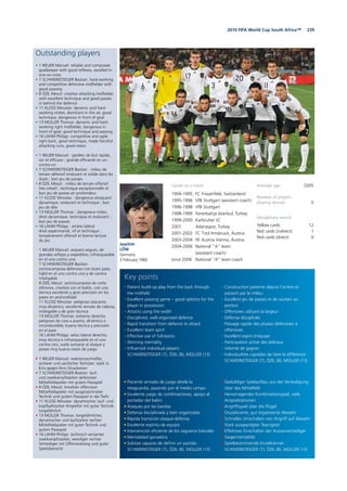 2392010 FIFA World Cup South Africa™
Outstanding players
• 1 NEUER Manuel: reliable and composed
goalkeeper with good reflexes, excelled in
one-on-ones
• 7 SCHWEINSTEIGER Bastian: hard-working
and competitive defensive midfielder with
good passing
• 8 ÖZIL Mesut: creative attacking midfielder
with excellent technique and good passes
in behind the defence
• 11 KLOSE Miroslav: dynamic and hard-
working striker, dominant in the air, good
technique, dangerous in front of goal
• 13 MÜLLER Thomas: dynamic and hard-
working right midfielder, dangerous in
front of goal, good technique and passing
• 16 LAHM Philipp: competitive and agile
right back, good technique, made forceful
attacking runs, good vision
• 1 NEUER Manuel : gardien de but rapide,
sûr et efficace ; grande efficacité en un-
contre-un
• 7 SCHWEINSTEIGER Bastian : milieu de
terrain défensif endurant et solide dans les
duels ; bon jeu de passes
• 8 ÖZIL Mesut : milieu de terrain offensif
très créatif ; technique exceptionnelle et
bon jeu de passes en profondeur
• 11 KLOSE Miroslav : dangereux attaquant
dynamique, endurant et technique ; bon
jeu de tête
• 13 MÜLLER Thomas : dangereux milieu
droit dynamique, technique et endurant ;
bon jeu de passes
• 16 LAHM Philipp : arrière latéral
droit expérimenté, vif et technique ;
tempérament offensif et bonne lecture
du jeu
• 1 NEUER Manuel: arquero seguro, de
grandes reflejos y expeditivo; infranqueable
en el uno contra uno
• 7 SCHWEINSTEIGER Bastian:
centrocampista defensivo con buen pase,
hábil en el uno contra uno y de carrera
infatigable
• 8 ÖZIL Mesut: centrocampista de corte
ofensivo, creativo con el balón, con una
técnica excelente y gran precisión en los
pases en profundidad
• 11 KLOSE Miroslav: peligroso atacante,
muy dinámico, excelente remate de cabeza,
infatigable y de gran técnica
• 13 MÜLLER Thomas: extremo derecho
peligroso de cara a puerta, dinámico e
incombustible; buena técnica y precisión
en el pase
• 16 LAHM Philipp: veloz lateral derecho,
muy técnico e infranqueable en el uno
contra uno; suele sumarse al ataque y
posee muy buena visión de juego
• 1 NEUER Manuel: reaktionsschneller,
sicherer und sachlicher Torhüter; stark in
Eins-gegen-Eins-Situationen
• 7 SCHWEINSTEIGER Bastian: lauf-
und zweikampfstarker defensiver
Mittelfeldspieler mit gutem Passspiel
• 8 ÖZIL Mesut: kreativer offensiver
Mittelfeldspieler mit ausgezeichneter
Technik und gutem Passspiel in die Tiefe
• 11 KLOSE Miroslav: dynamischer, lauf- und
kopfballstarker Angreifer mit guter Technik,
torgefährlich
• 13 MÜLLER Thomas: torgefährlicher,
dynamischer und laufstarker rechter
Mittelfeldspieler mit guter Technik und
gutem Passspiel
• 16 LAHM Philipp: technisch versierter,
zweikampfstarker, wendiger rechter
Verteidiger mit Offensivdrang und guter
Spielübersicht
Joachim
LÖW
Germany
3 February 1960
Average age 25/05
Number of players
playing abroad 0
Disciplinary record
Yellow cards 12
Red cards (indirect) 1
Red cards (direct) 0
• Paciente armado de juego desde la
retaguardia, pasando por el medio campo
• Excelente juego de combinaciones, apoyo al
portador del balón
• Ataques por las bandas
• Defensa disciplinada y bien organizada
• Rápida transición ataque-defensa
• Excelente espíritu de equipo
• Intervención eficiente de los zagueros laterales
• Mentalidad ganadora
• Solistas capaces de definir un partido:
SCHWEINSTEIGER (7), ÖZIL (8), MÜLLER (13)
• Patient build-up play from the back through
the midfield
• Excellent passing game – good options for the
player in possession
• Attacks using the width
• Disciplined, well-organised defence
• Rapid transition from defence to attack
• Excellent team spirit
• Effective use of full-backs
• Winning mentality
• Influential individual players:
SCHWEINSTEIGER (7), ÖZIL (8), MÜLLER (13)
• Geduldiger Spielaufbau aus der Verteidigung
über das Mittelfeld
• Hervorragendes Kombinationsspiel, viele
Anspielstationen
• Angriffsspiel über die Flügel
• Disziplinierte, gut organisierte Abwehr
• Schnelles Umschalten von Angriff auf Abwehr
• Stark ausgeprägter Teamgeist
• Effektives Einschalten der Aussenverteidiger
• Siegermentalität
• Spielbestimmende Einzelkönner:
SCHWEINSTEIGER (7), ÖZIL (8), MÜLLER (13)
• Construction patiente depuis l’arrière et
passant par le milieu
• Excellent jeu de passes et de soutien au
porteur
• Offensives utilisant la largeur
• Défense disciplinée
• Passage rapide des phases défensives à
offensives
• Excellent esprit d’équipe
• Participation active des latéraux
• Volonté de gagner
• Individualités capables de faire la différence :
SCHWEINSTEIGER (7), ÖZIL (8), MÜLLER (13)
Key points
Career as a coach
1994-1995 FC Frauenfeld, Switzerland
1995-1996 VfB Stuttgart (assistant coach)
1996-1998 VfB Stuttgart
1998-1999 Fenerbahçe Istanbul, Turkey
1999-2000 Karlsruher SC
2001 Adanaspor, Turkey
2001-2002 FC Tirol Innsbruck, Austria
2003-2004 FK Austria Vienna, Austria
2004-2006 National “A“ team
(assistant coach)
since 2006 National “A” team coach
 