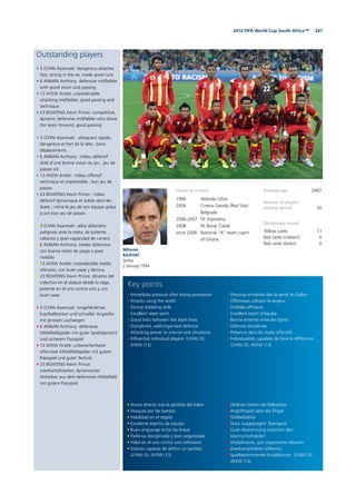2412010 FIFA World Cup South Africa™
Outstanding players
• 3 GYAN Asamoah: dangerous attacker,
fast, strong in the air, made good runs
• 6 ANNAN Anthony: defensive midfielder
with good vision and passing
• 13 AYEW André: unpredictable
attacking midfielder, good passing and
technique
• 23 BOATENG Kevin Prince: competitive,
dynamic defensive midfielder who drove
the team forward, good passing
• 3 GYAN Asamoah : attaquant rapide,
dangereux et fort de la tête ; bons
déplacements
• 6 ANNAN Anthony : milieu défensif
doté d’une bonne vision du jeu ; jeu de
passes sûr
• 13 AYEW André : milieu offensif
technique et imprévisible ; bon jeu de
passes
• 23 BOATENG Kevin Prince : milieu
défensif dynamique et solide dans les
duels ; mène le jeu de son équipe grâce
à son bon jeu de passes
• 3 GYAN Asamoah: veloz delantero
peligroso ante la meta, de potente
cabeceo y gran capacidad de carrera
• 6 ANNAN Anthony: medio defensivo
con buena visión de juego y pase
medido
• 13 AYEW André: impredecible medio
ofensivo, con buen pase y técnica
• 23 BOATENG Kevin Prince: dínamo del
colectivo en el ataque desde la zaga,
potente en el uno contra uno y con
buen pase
• 3 GYAN Asamoah: torgefährlicher,
kopfballstarker und schneller Angreifer
mit grossen Laufwegen
• 6 ANNAN Anthony: defensiver
Mittelfeldspieler mit guter Spielübersicht
und sicherem Passspiel
• 13 AYEW André: unberechenbarer
offensiver Mittelfeldspieler mit gutem
Passspiel und guter Technik
• 23 BOATENG Kevin Prince:
zweikampfstarker, dynamischer
Antreiber aus dem defensiven Mittelfeld
mit gutem Passspiel
Milovan
RAJEVAC
Serbia
2 January 1954
Average age 24/07
Number of players
playing abroad 20
Disciplinary record
Yellow cards 11
Red cards (indirect) 0
Red cards (direct) 0
• Acoso directo tras la pérdida del balón
• Ataques por las bandas
• Habilidad en el regate
• Excelente espíritu de equipo
• Buen engranaje entre las líneas
• Defensa disciplinada y bien organizada
• Hábil en el uno contra uno (ofensivo)
• Solistas capaces de definir un partido:
GYAN (3), AYEW (13)
• Immediate pressure after losing possession
• Attacks using the width
• Strong dribbling skills
• Excellent team spirit
• Good links between the team lines
• Disciplined, well-organised defence
• Attacking power in one-on-one situations
• Influential individual players: GYAN (3),
AYEW (13)
• Direktes Stören bei Ballverlust
• Angriffsspiel über die Flügel
• Dribbelstärke
• Stark ausgeprägter Teamgeist
• Gute Abstimmung zwischen den
Mannschaftsteilen
• Disziplinierte, gut organisierte Abwehr
• Zweikampfstärke (offensiv)
• Spielbestimmende Einzelkönner: GYAN (3),
AYEW (13)
• Pressing immédiat dès la perte du ballon
• Offensives utilisant la largeur
• Dribbles efficaces
• Excellent esprit d’équipe
• Bonne entente entre les lignes
• Défense disciplinée
• Présence dans les duels offensifs
• Individualités capables de faire la différence :
GYAN (3), AYEW (13)
Key points
Career as a coach
1996 Sloboda Užice
2004 Crvena Zvezda (Red Star)
Belgrade
2006-2007 FK Vojvodina
2008 FK Borac Čačak
since 2008 National “A” team coach
of Ghana
 