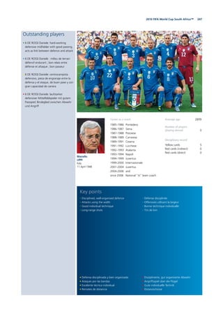 2472010 FIFA World Cup South Africa™
Outstanding players
• 6 DE ROSSI Daniele: hard-working
defensive midfielder with good passing,
acts as link between defence and attack
• 6 DE ROSSI Daniele : milieu de terrain
défensif endurant ; bon relais entre
défense et attaque ; bon passeur
• 6 DE ROSSI Daniele: centrocampista
defensivo, pieza de engranaje entre la
defensa y el ataque, de buen pase y con
gran capacidad de carrera
• 6 DE ROSSI Daniele: laufstarker
defensiver Mittelfeldspieler mit gutem
Passspiel; Bindeglied zwischen Abwehr
und Angriff
Marcello
LIPPI
Italy
11 April 1948
Average age 28/09
Number of players
playing abroad 0
Disciplinary record
Yellow cards 5
Red cards (indirect) 0
Red cards (direct) 0
• Defensa disciplinada y bien organizada
• Ataques por las bandas
• Excelente técnica individual
• Remates de distancia
• Disciplined, well-organised defence
• Attacks using the width
• Good individual technique
• Long-range shots
• Disziplinierte, gut organisierte Abwehr
• Angriffsspiel über die Flügel
• Gute individuelle Technik
• Distanzschüsse
• Défense disciplinée
• Offensives utilisant la largeur
• Bonne technique individuelle
• Tirs de loin
Key points
Career as a coach
1985-1986 Pontedera
1986-1987 Siena
1987-1988 Pistoiese
1988-1989 Carrarese
1989-1991 Cesena
1991-1992 Lucchese
1992-1993 Atalanta
1993-1994 Napoli
1994-1999 Juventus
1999-2000 Internazionale
2001-2004 Juventus
2004-2006 and
since 2008 National “A” team coach
 