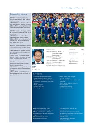 2492010 FIFA World Cup South Africa™
Outstanding players
• 8 MATSUI Daisuke: mobile and fast
attacker, good dribbling skills, attacked
from both wings
• 18 HONDA Keisuke: dangerous attacker
with good dribbling skills and technique
• 22 NAKAZAWA Yuji: competitive central
defender, strong in the air, good vision
• 8 MATSUI Daisuke : ailier rapide, mobile
et bon dribbleur ; capacité à jouer sur les
deux côtés
• 18 HONDA Keisuke : milieu offensif
dangereux, rapide et bon dribbleur
• 22 NAKAZAWA Yuji : arrière central bon
dans les duels, au sol comme dans les
airs ; bonne vision du jeu
• 8 MATSUI Daisuke: delantero de veloces
movimientos y excelente regate; puede
ocupar ambas bandas
• 18 HONDA Keisuke: atacante peligroso
ante la meta, de excelente regate y con
buena técnica
• 22 NAKAZAWA Yuji: zaguero central,
potente en el uno contra uno y el juego
aéreo, con buena visión de juego
• 8 MATSUI Daisuke: dribbelstarker,
beweglicher und schneller Angreifer;
kommt über beide Seiten
• 18 HONDA Keisuke: torgefährlicher und
dribbelstarker Offensivspieler mit guter
Technik
• 22 NAKAZAWA Yuji: zweikampf- und
kopfballstarker zentraler Verteidiger mit
guter Spielübersicht
Takeshi
OKADA
Japan
25 August 1956
Average age 28/03
Number of players
playing abroad 4
Disciplinary record
Yellow cards 7
Red cards (indirect) 0
Red cards (direct) 0
• Buen engranaje entre las líneas
• Defensa disciplinada y bien organizada
• Rápida transición ataque-defensa
• Notable dominio del balón bajo presión
• Jugadores veloces
• Excelente espíritu de equipo
• Especialistas en tiros libres
• Good links between the team lines
• Disciplined, well-organised defence
• Rapid transition from attack to defence
• Comfortable in possession when under
pressure
• Players with pace
• Excellent team spirit
• Free-kick specialists
• Gute Abstimmung zwischen den
Mannschaftsteilen
• Disziplinierte, gut organisierte Abwehr
• Schnelles Umschalten von Angriff auf Abwehr
• Ballsicherheit unter Druck
• Schnelle Spieler
• Stark ausgeprägter Teamgeist
• Freistossspezialisten
• Bonne entente entre les lignes
• Défense disciplinée
• Passage rapide des phases défensives à
offensives
• Bonne gestion du pressing adverse
• Joueurs rapides
• Excellent esprit d’équipe
• Spécialistes des coups francs
Key points
Career as a coach
1990-1994 Furukawa Electric SC /
JEF United Ichihara
(assistant coach)
1994-1997 National “A” team
(assistant coach)
1997-1998 National “A” team coach
1999-2001 Consadole Sapporo
2003-2006 Yokohama F. Marinos
since 2007 National “A” team coach
 