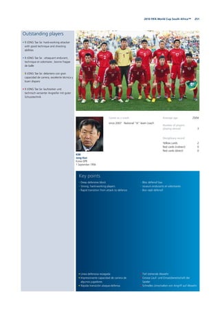 2512010 FIFA World Cup South Africa™
Outstanding players
• 9 JONG Tae Se: hard-working attacker
with good technique and shooting
abilities
• 9 JONG Tae Se : attaquant endurant,
technique et volontaire ; bonne frappe
de balle
• 9 JONG Tae Se: delantero con gran
capacidad de carrera, excelente técnica y
buen disparo
• 9 JONG Tae Se: laufstarker und
technisch versierter Angreifer mit guter
Schusstechnik
KIM
Jong-Hun
Korea DPR
1 September 1956
Average age 25/04
Number of players
playing abroad 3
Disciplinary record
Yellow cards 2
Red cards (indirect) 0
Red cards (direct) 0
• Línea defensiva rezagada
• Impresionante capacidad de carrera de
algunos jugadores
• Rápida transición ataque-defensa
• Deep defensive block
• Strong, hard-working players
• Rapid transition from attack to defence
• Tief stehende Abwehr
• Grosse Lauf- und Einsatzbereitschaft der
Spieler
• Schnelles Umschalten von Angriff auf Abwehr
• Bloc défensif bas
• Joueurs endurants et volontaires
• Bon repli défensif
Key points
Career as a coach
since 2007 National “A” team coach
 