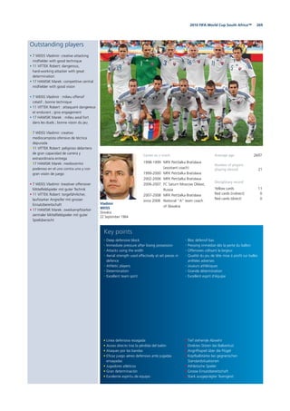 2692010 FIFA World Cup South Africa™
Outstanding players
• 7 WEISS Vladimir: creative attacking
midfielder with good technique
• 11 VITTEK Robert: dangerous,
hard-working attacker with great
determination
• 17 HAMSIK Marek: competitive central
midfielder with good vision
• 7 WEISS Vladimir : milieu offensif
créatif ; bonne technique
• 11 VITTEK Robert : attaquant dangereux
et endurant ; gros engagement
• 17 HAMSIK Marek : milieu axial fort
dans les duels ; bonne vision du jeu
• 7 WEISS Vladimir: creativo
mediocampista ofensivo de técnica
depurada
• 11 VITTEK Robert: peligroso delantero
de gran capacidad de carrera y
extraordinaria entrega
• 17 HAMSIK Marek: mediocentro
poderoso en el uno contra uno y con
gran visión de juego
• 7 WEISS Vladimir: kreativer offensiver
Mittelfeldspieler mit guter Technik
• 11 VITTEK Robert: torgefährlicher,
laufstarker Angreifer mit grosser
Einsatzbereitschaft
• 17 HAMSIK Marek: zweikampfstarker
zentraler Mittelfeldspieler mit guter
Spielübersicht
Vladimir
WEISS
Slovakia
22 September 1964
Average age 26/07
Number of players
playing abroad 21
Disciplinary record
Yellow cards 11
Red cards (indirect) 0
Red cards (direct) 0
• Línea defensiva rezagada
• Acoso directo tras la pérdida del balón
• Ataques por las bandas
• Eficaz juego aéreo defensivo ante jugadas
ensayadas
• Jugadores atléticos
• Gran determinación
• Excelente espíritu de equipo
• Deep defensive block
• Immediate pressure after losing possession
• Attacks using the width
• Aerial strength used effectively at set pieces in
defence
• Athletic players
• Determination
• Excellent team spirit
• Tief stehende Abwehr
• Direktes Stören bei Ballverlust
• Angriffsspiel über die Flügel
• Kopfballstärke bei gegnerischen
Standardsituationen
• Athletische Spieler
• Grosse Einsatzbereitschaft
• Stark ausgeprägter Teamgeist
• Bloc défensif bas
• Pressing immédiat dès la perte du ballon
• Offensives utilisant la largeur
• Qualité du jeu de tête mise à profit sur balles
arrêtées adverses
• Joueurs athlétiques
• Grande détermination
• Excellent esprit d’équipe
Key points
Career as a coach
1998-1999 MFK Petržalka Bratislava
(assistant coach)
1999-2000 MFK Petržalka Bratislava
2002-2006 MFK Petržalka Bratislava
2006-2007 FC Saturn Moscow Oblast,
Russia
2007-2008 MFK Petržalka Bratislava
since 2008 National “A” team coach
of Slovakia
 