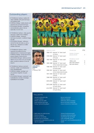 2732010 FIFA World Cup South Africa™
Outstanding players
• 8 TSHABALALA Siphiwe: mobile, left-
sided midfielder with good technique
and dribbling skills
• 9 MPHELA Katlego: mobile attacker with
powerful shot and good technique
• 20 KHUMALO Bongani: competitive
central defender, good in the air,
especially at corner kicks
• 8 TSHABALALA Siphiwe : milieu gauche
technique, rapide et bon dribbleur
• 9 MPHELA Katlego : attaquant
technique et puissant ; excellente frappe
de balle
• 20 KHUMALO Bongani : défenseur
central fort dans les duels, au sol ou
dans les airs ; dangereux sur balles
arrêtées offensives
• 8 TSHABALALA Siphiwe: medio
izquierdo de excelente técnica,
desplazamiento e impresionante regate
• 9 MPHELA Katlego: versátil atacante de
potente disparo y buena técnica
• 20 KHUMALO Bongani: defensa central,
hábil en el uno contra uno y en el juego
aéreo, excelente cabeceo en tiros de
esquina
• 8 TSHABALALA Siphiwe: technisch
versierter, mobiler und dribbelstarker
linker Mittelfeldspieler
• 9 MPHELA Katlego: wendiger und
schussstarker Angreifer mit guter
Technik
• 20 KHUMALO Bongani: zweikampf- und
kopfballstarker zentraler Verteidiger;
kopfballstark bei Eckbällen
Carlos Alberto
PARREIRA
Brazil
27 February 1943
Average age 27/04
Number of players
playing abroad 7
Disciplinary record
Yellow cards 4
Red cards (indirect) 0
Red cards (direct) 1
• Hábil juego de combinaciones
• Defensa compacta
• Ataques por las bandas
• Excelente técnica individual
• Impresionante capacidad de carrera de
algunos jugadores
• Assured combination play
• Compact defence
• Attacks using the width
• Good individual technique
• Strong, hard-working players
• Sicheres Kombinationsspiel
• Kompaktes Defensivverhalten
• Angriffsspiel über die Flügel
• Gute individuelle Technik
• Grosse Lauf- und Einsatzbereitschaft der
Spieler
• Bonne construction
• Défense compacte
• Offensives utilisant la largeur
• Bonne technique individuelle
• Joueurs endurants et volontaires
Key points
Career as a coach
1968-1975 National “A” team coach
of Ghana
1978-1983 National “A” team coach
of Kuwait
1983-1984 National “A” team coach
of Brazil
1985-1988 National “A” team coach
of the United Arab Emirates
1988-1990 National “A” team coach
of Saudi Arabia
1990-1991 National “A” team coach
of the United Arab Emirates
1991-1994 National “A” team coach
of Brazil
1998-1999 National “A” team coach
of Saudi Arabia
2003-2006 National “A” team coach
of Brazil
2007-2008 National “A” team coach
of South Africa
since 2009 National “A” team coach
of South Africa
 