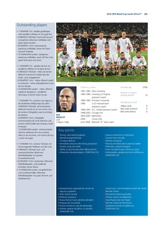 2812010 FIFA World Cup South Africa™
Outstanding players
• 1 HOWARD Tim: reliable goalkeeper
with excellent reflexes on the goal line
• 4 BRADLEY Michael: hard-working and
competitive defensive midfielder with
great determination
• 8 DEMPSEY Clint: hard-working
attacking midfielder, drove the team
forward tirelessly
• 10 DONOVAN Landon: dangerous
attacking midfielder, quick off the mark,
good technique and vision
• 1 HOWARD Tim : gardien de but sûr ;
excellents réflexes sur la ligne de but
• 4 BRADLEY Michael : milieu de terrain
défensif endurant et solide dans les
duels ; gros engagement
• 8 DEMPSEY Clint : milieu offensif créatif
et endurant ; mène inlassablement le jeu
de son équipe
• 10 DONOVAN Landon : milieu offensif
rapide et dangereux ; excellente
technique et bonne vision du jeu
• 1 HOWARD Tim: portero muy seguro y
de excelentes reflejos bajo los palos
• 4 BRADLEY Michael: centrocampista
defensivo fuerte en el uno contra uno,
de carrera infatigable y que se entrega
al máximo
• 8 DEMPSEY Clint: infatigable
centrocampista de corte ofensivo y de
carrera interminable que empuja a todo
el equipo
• 10 DONOVAN Landon: centrocampista
ofensivo peligroso de cara a puerta,
veloz en las acciones, con buena técnica
y visión de juego
• 1 HOWARD Tim: sicherer Torhüter mit
hervorragenden Reflexen auf der Linie
• 4 BRADLEY Michael: lauf- und
zweikampfstarker defensiver
Mittelfeldspieler mit grosser
Einsatzbereitschaft
• 8 DEMPSEY Clint: laufstarker offensiver
Mittelfeldspieler; unermüdlicher
Antreiber seines Teams
• 10 DONOVAN Landon: torgefährlicher
und antrittsschneller offensiver
Mittelfeldspieler mit guter Technik und
Spielübersicht
Bob
BRADLEY
USA
3 March 1958
Average age 27/04
Number of players
playing abroad 19
Disciplinary record
Yellow cards 9
Red cards (indirect) 0
Red cards (direct) 0
• Impresionante capacidad de carrera de
algunos jugadores
• Gran fuerza mental
• Defensa compacta
• Acoso directo tras la pérdida del balón
• Ataques por las bandas
• Fuerza mental en caso de desventaja
• Solistas capaces de definir un partido:
DONOVAN (10)
• Strong, hard-working players
• Mental strength/attitude
• Compact defence
• Immediate pressure after losing possession
• Attacks using the width
• Ability to stay focused after falling behind
• Influential individual players: DONOVAN (10)
• Grosse Lauf- und Einsatzbereitschaft der Spieler
• Mentale Stärke
• Kompaktes Defensivverhalten
• Direktes Stören bei Ballverlust
• Angriffsspiel über die Flügel
• Mentale Stärke bei Rückstand
• Spielbestimmender Einzelkönner:
DONOVAN (10)
• Joueurs endurants et volontaires
• Grande force mentale
• Défense compacte
• Pressing immédiat dès la perte du ballon
• Offensives utilisant la largeur
• Force mentale lorsque menés au score
• Individualités capables de faire la différence:
DONOVAN (10)
Key points
Career as a coach
1981-1982 Ohio University
1983-1984 University of Virginia
(assistant coach)
1984-1995 Princeton University
1996 U-23 national team
(assistant coach)
1996-1997 D.C. United (assistant coach)
1998-2002 Chicago Fire
2003-2005 MetroStars
2006 Chivas USA
since 2006 National “A” team coach
 