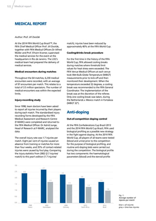 Medical report122
MEDICAL REPORT
At the 2014 FIFA World Cup Brazil™, the
FIFA Chief Medical Ofﬁcer Prof. Jiří Dvořák,
together with FIFA Medical Ofﬁcers Dr Alfred
Müller and Prof. Efraim Kramer, supervised
the medical services for the event at the
headquarters in Rio de Janeiro. The LOC’s
medical team had prepared the delivery of
medical services.
Medical encounters during matches
Throughout the 64 matches, 6,230 medical
encounters were recorded, with an average
of 97 encounters per match. This relates to a
total of 3.5 million spectators. The number of
medical encounters was within the expected
limits.
Injury-recording study
Since 1998, team doctors have been asked
to report all injuries incurred by their players
during each match. The standardised injury
recording forms developed by the FIFA
Medical Assessment and Research Centre
(F-MARC) were completed and returned to
the FIFA Medical Ofﬁcer. Dr Astrid Junge,
Head of Research at F-MARC, analysed the
data.
The overall injury rate was 1.7 injuries per
match. Eight per cent of injuries caused an
absence from training or matches for more
than four weeks, and 35% of contact-related
injuries were caused by foul play. Comparing
the injury statistics from 2002 (2.7 injuries/
match) to this year’s edition (1.7 injuries/
Author: Prof. Jiří Dvořák
match), injuries have been reduced by
approximately 40% at the FIFA World Cup.
Cooling/drinks break procedure
For the ﬁrst time in the history of the FIFA
World Cup, FIFA allowed cooling breaks
during matches where threshold limit
values for heat stress were exceeded. The
FIFA Venue Medical Ofﬁcers at each venue
took Wet Bulb Globe Temperature (WBGT)
measurements prior to kick-off and then
monitored their development. When the
temperature exceeded 32 degrees, a cooling
break was recommended to the FIFA General
Coordinator. The implementation of the
break was at the discretion of the referee.
Only one cooling break was taken, during
the Netherlands v. Mexico match in Fortaleza
(WBGT 32°).
Anti-doping
Out-of-competition doping control
At the FIFA Confederations Cup Brazil 2013
and the 2014 FIFA World Cup Brazil, FIFA used
biological proﬁling as a possible new strategy
in the ﬁght against doping. At the 2014 FIFA
World Cup, all players of all teams were tested
(blood and urine) prior to the competition
for the purpose of biological proﬁling, and
routine anti-doping tests were carried out
during the competition. The biological proﬁle
has two components: the haematological
parameters (blood) and the steroid proﬁle
1998
France
2002
Korea/Japan
2006
Germany
2010
South Africa
2014
Brazil
2.4
2.7
1.7
1.3
1.7
1.0
2.0
1.5
2.3
0.0
0.5
1.0
1.5
2.0
2.5
3.0
Fig. 1:
Average number of
injuries per match
blue = all injuries
grey = time-loss injuries
 