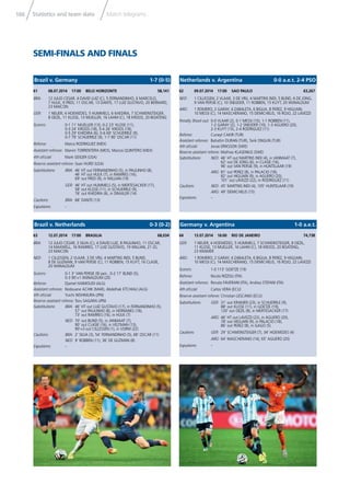 166 Statistics and team data Match telegrams
SEMI-FINALS AND FINALS
62 09.07.2014 17:00 SAO PAULO 63,267
NED: 1 CILLESSEN; 2 VLAAR, 3 DE VRIJ, 4 MARTINS INDI, 5 BLIND, 6 DE JONG,
9 VAN PERSIE (C), 10 SNEIJDER, 11 ROBBEN, 15 KUYT, 20 WIJNALDUM
ARG: 1 ROMERO; 2 GARAY, 4 ZABALETA, 6 BIGLIA, 8 PEREZ, 9 HIGUAIN,
10 MESSI (C), 14 MASCHERANO, 15 DEMICHELIS, 16 ROJO, 22 LAVEZZI
Penalty Shoot-out: 0-0 VLAAR (2), 0-1 MESSI (10), 1-1 ROBBEN (11),
1-2 GARAY (2), 1-2 SNEIJDER (10), 1-3 AGUERO (20),
2-3 KUYT (15), 2-4 RODRIGUEZ (11)
Referee: Cuneyt CAKIR (TUR)
Assistant referees: Bahattin DURAN (TUR), Tarik ONGUN (TUR)
4th ofﬁcial: Jonas ERIKSSON (SWE)
Reserve assistant referee: Mathias KLASENIUS (SWE)
Substitutions: NED: 46’ HT out MARTINS INDI (4), in JANMAAT (7),
62’ out DE JONG (6), in CLASIE (16),
96’ out VAN PERSIE (9), in HUNTELAAR (19)
ARG: 81’ out PEREZ (8), in PALACIO (18),
82’ out HIGUAIN (9), in AGUERO (20),
101’ out LAVEZZI (22), in RODRIGUEZ (11)
Cautions: NED: 45’ MARTINS INDI (4), 105’ HUNTELAAR (19)
ARG: 49’ DEMICHELIS (15)
Expulsions: –
Netherlands v. Argentina 0-0 a.e.t. 2-4 PSO
61 08.07.2014 17:00 BELO HORIZONTE 58,141
BRA: 12 JULIO CESAR; 4 DAVID LUIZ (C), 5 FERNANDINHO, 6 MARCELO,
7 HULK, 9 FRED, 11 OSCAR, 13 DANTE, 17 LUIZ GUSTAVO, 20 BERNARD,
23 MAICON
GER: 1 NEUER; 4 HOEWEDES, 5 HUMMELS, 6 KHEDIRA, 7 SCHWEINSTEIGER,
8 OEZIL, 11 KLOSE, 13 MUELLER, 16 LAHM (C), 18 KROOS, 20 BOATENG
Scorers: 0-1 11’ MUELLER (13), 0-2 23’ KLOSE (11),
0-3 24’ KROOS (18), 0-4 26’ KROOS (18),
0-5 29’ KHEDIRA (6), 0-6 69’ SCHUERRLE (9),
0-7 79’ SCHUERRLE (9), 1-7 90’ OSCAR (11)
Referee: Marco RODRIGUEZ (MEX)
Assistant referees: Marvin TORRENTERA (MEX), Marcos QUINTERO (MEX)
4th ofﬁcial: Mark GEIGER (USA)
Reserve assistant referee: Sean HURD (USA)
Substitutions: BRA: 46’ HT out FERNANDINHO (5), in PAULINHO (8),
46’ HT out HULK (7), in RAMIRES (16),
69’ out FRED (9), in WILLIAN (19)
GER: 46’ HT out HUMMELS (5), in MERTESACKER (17),
58’ out KLOSE (11), in SCHUERRLE (9),
76’ out KHEDIRA (6), in DRAXLER (14)
Cautions: BRA: 68’ DANTE (13)
Expulsions: –
Brazil v. Germany 1-7 (0-5)
64 13.07.2014 16:00 RIO DE JANEIRO 74,738
GER: 1 NEUER; 4 HOEWEDES, 5 HUMMELS, 7 SCHWEINSTEIGER, 8 OEZIL,
11 KLOSE, 13 MUELLER, 16 LAHM (C), 18 KROOS, 20 BOATENG,
23 KRAMER
ARG: 1 ROMERO; 2 GARAY, 4 ZABALETA, 6 BIGLIA, 8 PEREZ, 9 HIGUAIN,
10 MESSI (C), 14 MASCHERANO, 15 DEMICHELIS, 16 ROJO, 22 LAVEZZI
Scorers: 1-0 113’ GOETZE (19)
Referee: Nicola RIZZOLI (ITA)
Assistant referees: Renato FAVERANI (ITA), Andrea STEFANI (ITA)
4th ofﬁcial: Carlos VERA (ECU)
Reserve assistant referee: Christian LESCANO (ECU)
Substitutions: GER: 31’ out KRAMER (23), in SCHUERRLE (9),
88’ out KLOSE (11), in GOETZE (19),
120’ out OEZIL (8), in MERTESACKER (17)
ARG: 46’ HT out LAVEZZI (22), in AGUERO (20),
78’ out HIGUAIN (9), in PALACIO (18),
86’ out PEREZ (8), in GAGO (5)
Cautions: GER: 29’ SCHWEINSTEIGER (7), 34’ HOEWEDES (4)
ARG: 64’ MASCHERANO (14), 65’ AGUERO (20)
Expulsions: –
Germany v. Argentina 1-0 a.e.t.
63 12.07.2014 17:00 BRASILIA 68,034
BRA: 12 JULIO CESAR; 3 SILVA (C), 4 DAVID LUIZ, 8 PAULINHO, 11 OSCAR,
14 MAXWELL, 16 RAMIRES, 17 LUIZ GUSTAVO, 19 WILLIAN, 21 JO,
23 MAICON
NED: 1 CILLESSEN; 2 VLAAR, 3 DE VRIJ, 4 MARTINS INDI, 5 BLIND,
8 DE GUZMAN, 9 VAN PERSIE (C), 11 ROBBEN, 15 KUYT, 16 CLASIE,
20 WIJNALDUM
Scorers: 0-1 3’ VAN PERSIE (9) pen., 0-2 17’ BLIND (5),
0-3 90’+1 WIJNALDUM (20)
Referee: Djamel HAIMOUDI (ALG)
Assistant referees: Redouane ACHIK (MAR), Abdelhak ETCHIALI (ALG)
4th ofﬁcial: Yuichi NISHIMURA (JPN)
Reserve assistant referee: Toru SAGARA (JPN)
Substitutions: BRA: 46’ HT out LUIZ GUSTAVO (17), in FERNANDINHO (5),
57’ out PAULINHO (8), in HERNANES (18),
73’ out RAMIRES (16), in HULK (7)
NED: 70’ out BLIND (5), in JANMAAT (7),
90’ out CLASIE (16), in VELTMAN (13),
90’+3 out CILLESSEN (1), in VORM (22)
Cautions: BRA: 2’ SILVA (3), 54’ FERNANDINHO (5), 68’ OSCAR (11)
NED: 9’ ROBBEN (11), 36’ DE GUZMAN (8)
Expulsions: –
Brazil v. Netherlands 0-3 (0-2)
 