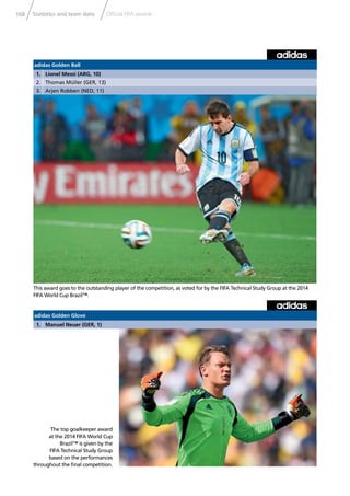 168 Statistics and team data Ofﬁcial FIFA awards
The top goalkeeper award
at the 2014 FIFA World Cup
Brazil™ is given by the
FIFA Technical Study Group
based on the performances
throughout the ﬁnal competition.
adidas Golden Ball
1. Lionel Messi (ARG, 10)
2. Thomas Müller (GER, 13)
3. Arjen Robben (NED, 11)
This award goes to the outstanding player of the competition, as voted for by the FIFA Technical Study Group at the 2014
FIFA World Cup Brazil™.
adidas Golden Glove
1. Manuel Neuer (GER, 1)
 