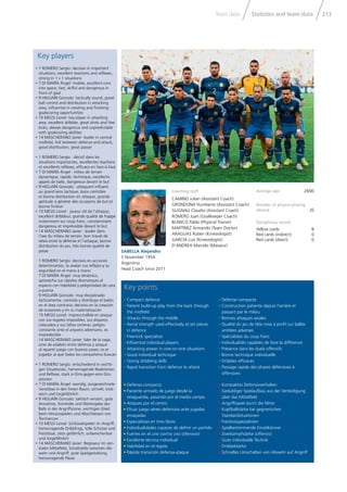 Statistics and team dataTeam data 213
Key points
Average age 29/00
Number of players playing
abroad 20
Disciplinary record
Yellow cards 8
Red cards (indirect) 0
Red cards (direct) 0
Coaching staff
CAMINO Julian (Assistant Coach)
GRONDONA Humberto (Assistant Coach)
GUGNALI Claudio (Assistant Coach)
ROMERO Juan (Goalkeeper Coach)
BLANCO Pablo (Physical Trainer)
MARTINEZ Armando (Team Doctor)
ARAGUAS Ruben (Kinesiologist)
GARCIA Luis (Kinesiologist)
D‘ANDREA Marcelo (Masseur)
SABELLA Alejandro
5 November 1954
Argentina
Head Coach since 2011
• Compact defence
• Patient build-up play from the back through
the midfield
• Attacks through the middle
• Aerial strength used effectively at set pieces
in defence
• Free-kick specialists
• Influential individual players
• Attacking power in one-on-one situations
• Good individual technique
• Strong dribbling skills
• Rapid transition from defence to attack
• Kompaktes Defensivverhalten
• Geduldiger Spielaufbau aus der Verteidigung
über das Mittelfeld
• Angriffsspiel durch die Mitte
• Kopfballstärke bei gegnerischen
Standardsituationen
• Freistossspezialisten
• Spielbestimmende Einzelkönner
• Zweikampfstärke (offensiv)
• Gute individuelle Technik
• Dribbelstärke
• Schnelles Umschalten von Abwehr auf Angriff
• Défense compacte
• Construction patiente depuis l‘arrière et
passant par le milieu
• Bonnes attaques axiales
• Qualité du jeu de tête mise à profit sur balles
arrêtées adverses
• Spécialistes du coup franc
• Individualités capables de faire la différence
• Présence dans les duels offensifs
• Bonne technique individuelle
• Dribbles efficaces
• Passage rapide des phases défensives à
offensives
• Defensa compacta
• Paciente armado de juego desde la
retaguardia, pasando por el medio campo
• Ataques por el centro
• Eficaz juego aéreo defensivo ante jugadas
ensayadas
• Especialistas en tiros libres
• Individualidades capaces de definir un partido
• Fuertes en el uno contra uno (ofensivo)
• Excelente técnica individual
• Habilidad en el regate
• Rápida transición defensa-ataque
Key players
• 1 ROMERO Sergio: decisive in important
situations, excellent reactions and reflexes,
strong in 1 v 1 situations
• 7 DI MARÍA Ángel: mobile, excellent runs
into space, fast, skilful and dangerous in
front of goal
• 9 HIGUAÍN Gonzalo: tactically sound, good
ball control and distribution in attacking
area, influential in creating and finishing
goalscoring opportunities
• 10 MESSI Lionel: key player in attacking
area, excellent dribbler, great shots and free
kicks, always dangerous and unpredictable
with goalscoring abilities
• 14 MASCHERANO Javier: leader in central
midfield, link between defence and attack,
good distribution, great passer
• 1 ROMERO Sergio : décisif dans les
situations importantes, excellentes réactions
et excellents réflexes, efficace en face-à-face
• 7 DI MARÍA Ángel : milieu de terrain
dynamique, rapide, technique, excellents
appels de balle, dangereux devant le but
• 9 HIGUAÍN Gonzalo : attaquant influent
au grand sens tactique, bons contrôles
et bonne distribution en attaque, grande
aptitude à générer des occasions de but et
bonne finition
• 10 MESSI Lionel : joueur clé de l’attaque,
excellent dribbleur, grande qualité de frappe
notamment sur coup franc, constamment
dangereux et imprévisible devant le but
• 14 MASCHERANO Javier : leader dans
l’axe du milieu de terrain, bon travail de
relais entre la défense et l’attaque, bonne
distribution du jeu, très bonne qualité de
passe
• 1 ROMERO Sergio: decisivo en acciones
determinantes, lo avalan sus reflejos y su
seguridad en el mano a mano
• 7 DI MARÍA Ángel: muy dinámico,
aprovecha sus rápidos desmarques al
espacio con habilidad y peligrosidad de cara
a puerta
• 9 HIGUAÍN Gonzalo: muy disciplinado
tácticamente, controla y distribuye el balón
en el área contraria; decisivo en la creación
de ocasiones y en su materialización
• 10 MESSI Lionel: imprescindible en ataque
con sus regates imposibles, sus disparos
colocados y sus faltas certeras; peligro
constante ante el arquero adversario, es
impredecible
• 14 MASCHERANO Javier: líder de la zaga,
sirve de eslabón entre defensa y ataque
al repartir juego con buenos pases; es el
jugador al que todos los compañeros buscan
• 1 ROMERO Sergio: entscheidend in wichti-
gen Situationen, hervorragende Reaktionen
und Reflexe, stark in Eins-gegen-eins-Situ-
ationen
• 7 DI MARÍA Ángel: wendig, ausgezeichnete
Vorstösse in den freien Raum, schnell, trick-
reich und torgefährlich
• 9 HIGUAÍN Gonzalo: taktisch versiert, gute
Annahme, Kontrolle und Weitergabe des
Balls in der Angriffszone, wichtiges Glied
beim Herausspielen und Abschliessen von
Torchancen
• 10 MESSI Lionel: Schlüsselspieler im Angriff,
hervorragende Dribblings, tolle Schüsse und
Freistösse, stets gefährlich, unberechenbar
und torgefährlich
• 14 MASCHERANO Javier: Regisseur im zen-
tralen Mittelfeld, Schaltstelle zwischen Ab-
wehr und Angriff, gute Spielgestaltung,
hervorragende Pässe
 