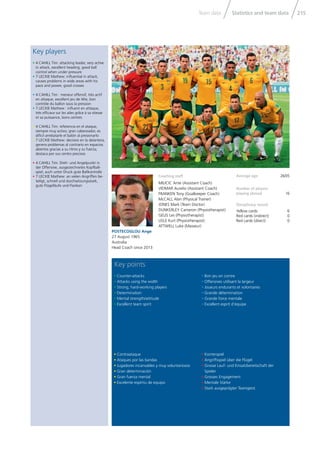 Statistics and team dataTeam data 215
Key points
POSTECOGLOU Ange
27 August 1965
Australia
Head Coach since 2013
Average age 26/05
Number of players
playing abroad 16
Disciplinary record
Yellow cards 6
Red cards (indirect) 0
Red cards (direct) 0
Coaching staff
MILICIC Ante (Assistant Coach)
VIDMAR Aurelio (Assistant Coach)
FRANKEN Tony (Goalkeeper Coach)
McCALL Alan (Physical Trainer)
JONES Mark (Team Doctor)
DUNKERLEY Cameron (Physiotherapist)
GELIS Les (Physiotherapist)
LISLE Kurt (Physiotherapist)
ATTWELL Luke (Masseur)
• Counter-attacks
• Attacks using the width
• Strong, hard-working players
• Determination
• Mental strength/attitude
• Excellent team spirit
• Konterspiel
• Angriffsspiel über die Flügel
• Grosse Lauf- und Einsatzbereitschaft der
Spieler
• Grosses Engagement
• Mentale Stärke
• Stark ausgeprägter Teamgeist
• Bon jeu en contre
• Offensives utilisant la largeur
• Joueurs endurants et volontaires
• Grande détermination
• Grande force mentale
• Excellent esprit d’équipe
• Contraataque
• Ataques por las bandas
• Jugadores incansables y muy voluntariosos
• Gran determinación
• Gran fuerza mental
• Excelente espíritu de equipo
Key players
• 4 CAHILL Tim: attacking leader, very active
in attack, excellent heading, good ball
control when under pressure
• 7 LECKIE Mathew: influential in attack,
causes problems in wide areas with his
pace and power, good crosses
• 4 CAHILL Tim : meneur offensif, très actif
en attaque, excellent jeu de tête, bon
contrôle du ballon sous la pression
• 7 LECKIE Mathew : influent en attaque,
très efficace sur les ailes grâce à sa vitesse
et sa puissance, bons centres
• 4 CAHILL Tim: referencia en el ataque,
siempre muy activo; gran cabeceador, es
difícil arrebatarle el balón al presionarlo
• 7 LECKIE Mathew: decisivo en la delantera,
genera problemas al contrario en espacios
abiertos gracias a su ritmo y su fuerza;
destaca por sus centro precisos
• 4 CAHILL Tim: Dreh- und Angelpunkt in
der Offensive, ausgezeichnetes Kopfball-
spiel, auch unter Druck gute Ballkontrolle
• 7 LECKIE Mathew: an vielen Angriffen be-
teiligt, schnell und durchsetzungsstark,
gute Flügelläufe und Flanken
 